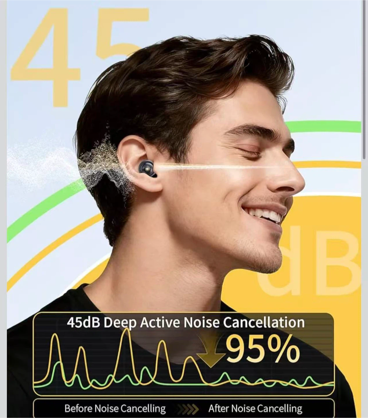Black Wireless Earbuds with Noise Cancellation - photo 2