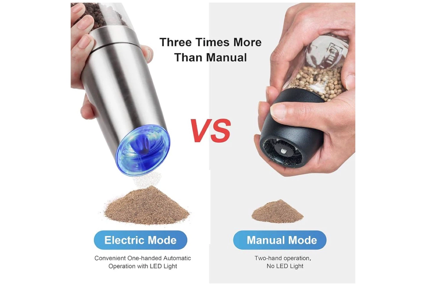 JS GOURMET Automatic Gravity Electric Salt & Pepper Mill - photo 4