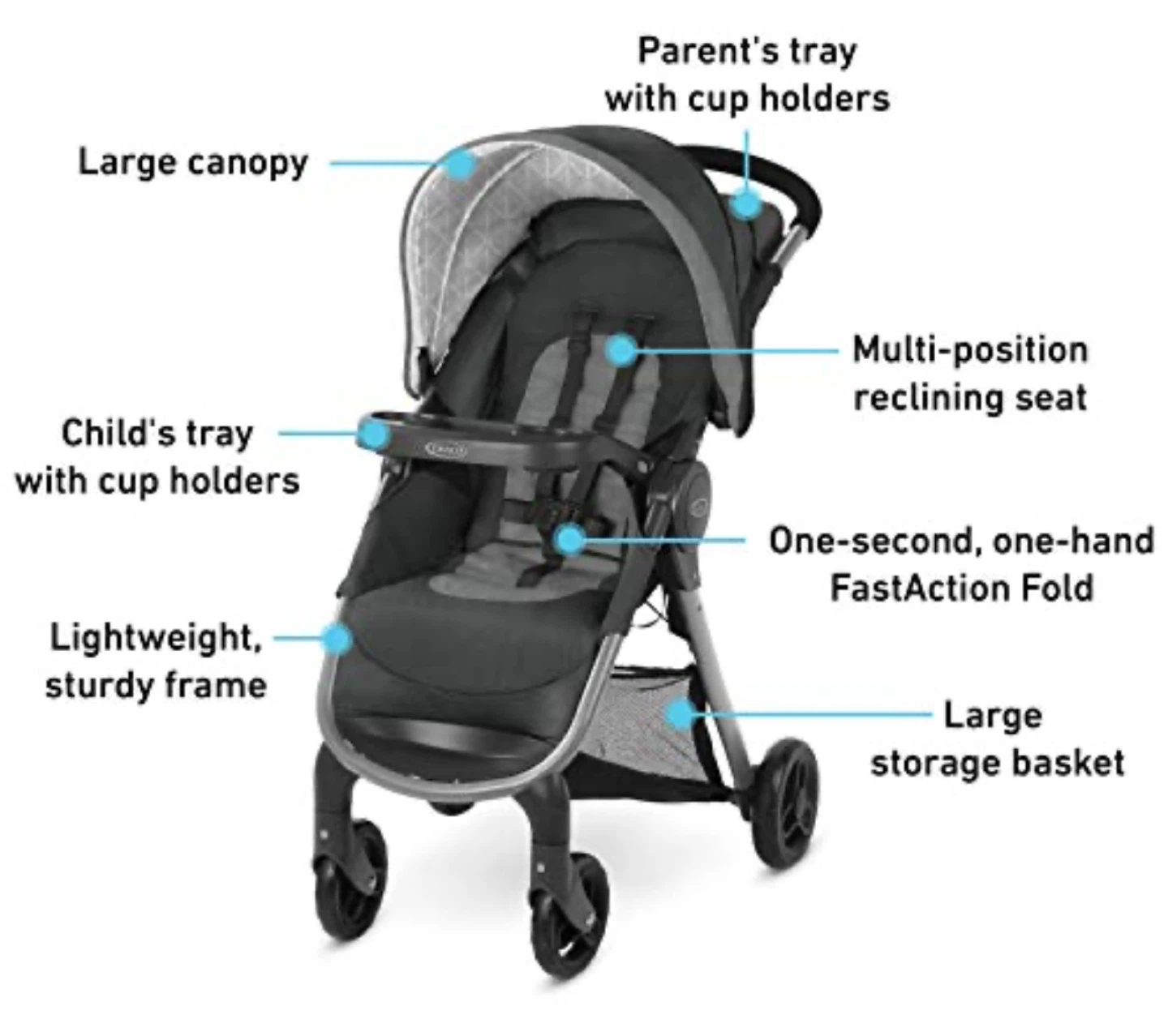 Graco FastAction SE Travel System – Stroller + Infant Car Seat - photo 3