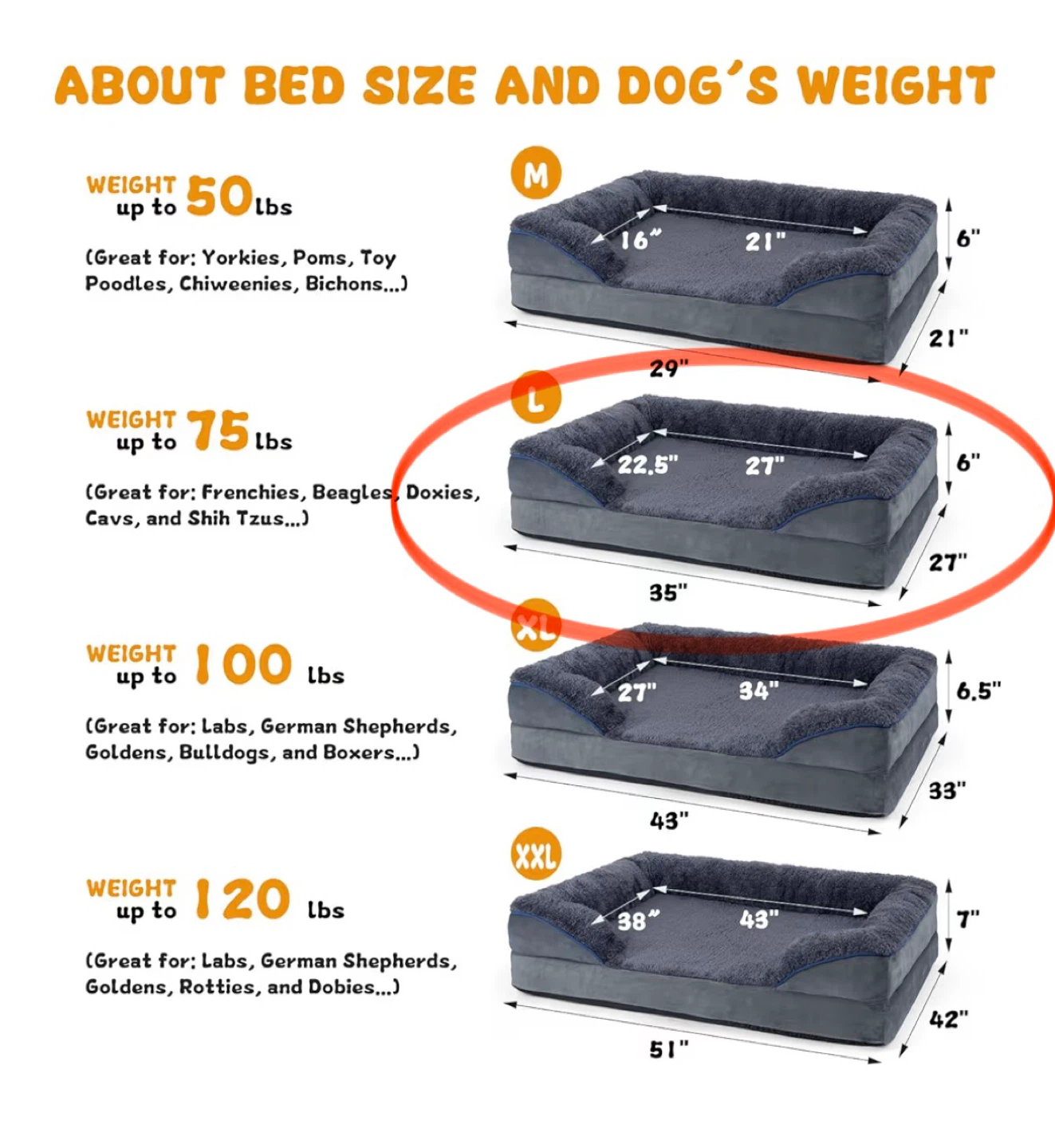 🧡 New Large Orthopedic Dog Bed with Bolstered Walls - photo 5