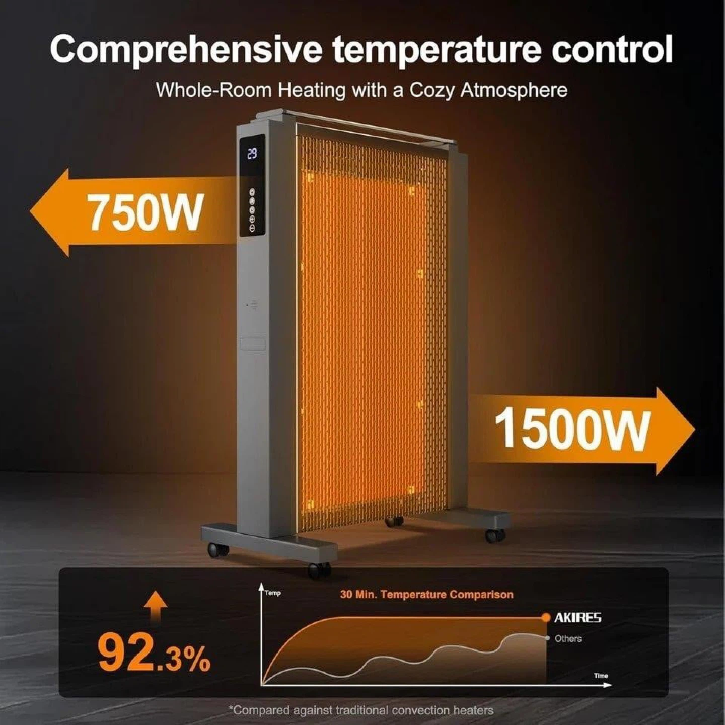 AKiRES Infrared Heater - 750W/1500W
