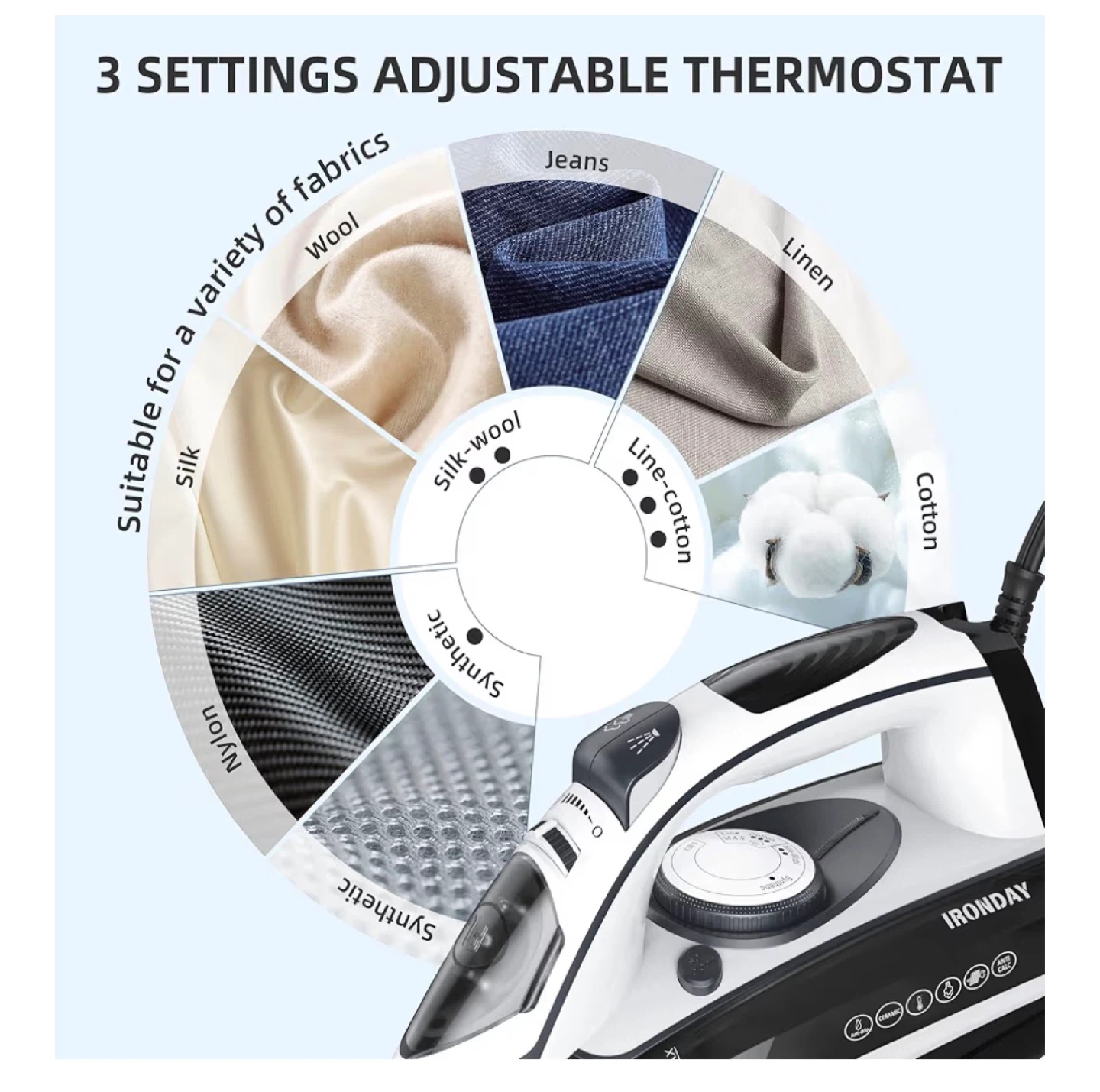 IRONDAY 1700W Professional Steam Iron with Ceramic Soleplate - photo 3