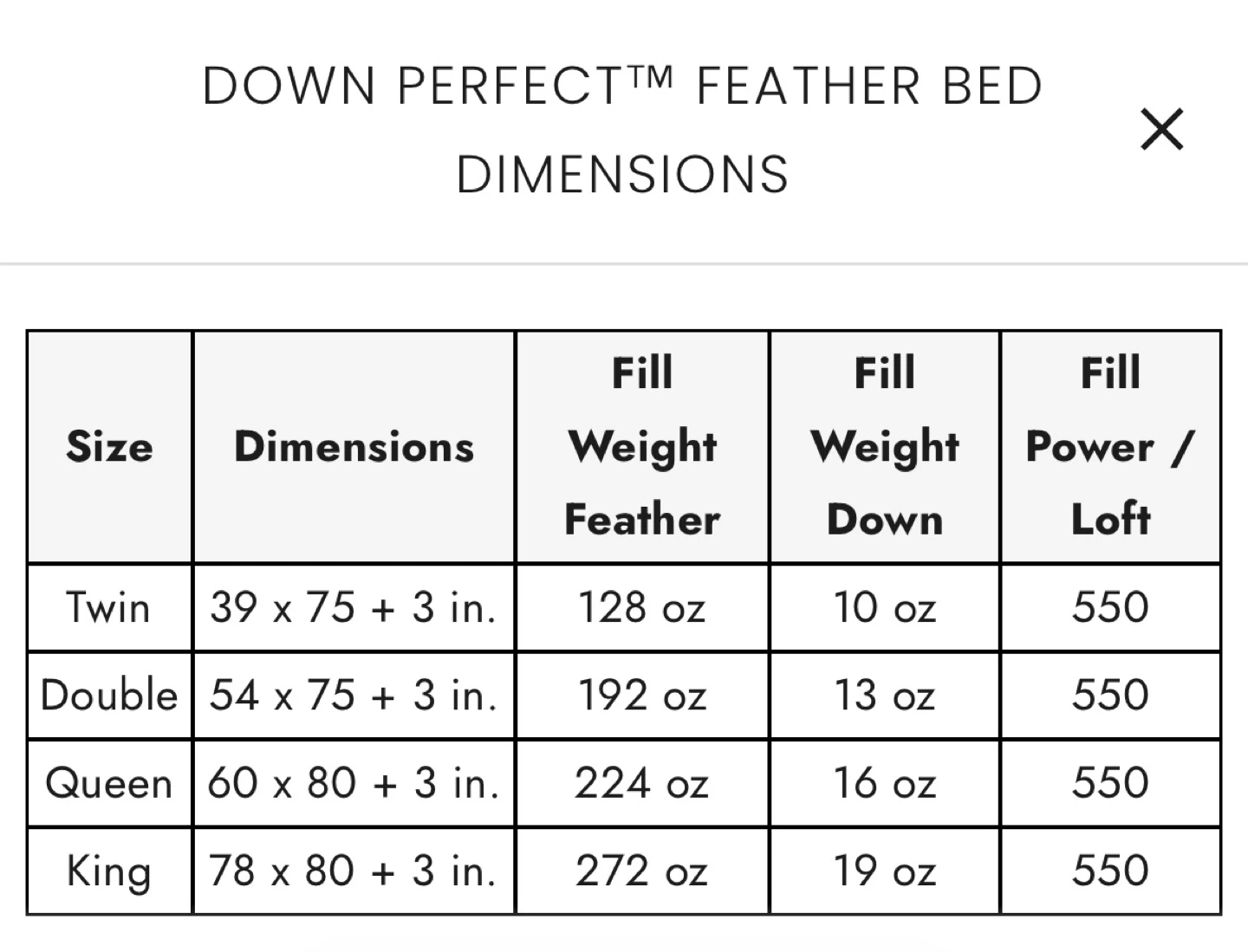 Canadian Down & Feather Company Bed Topper - photo 2