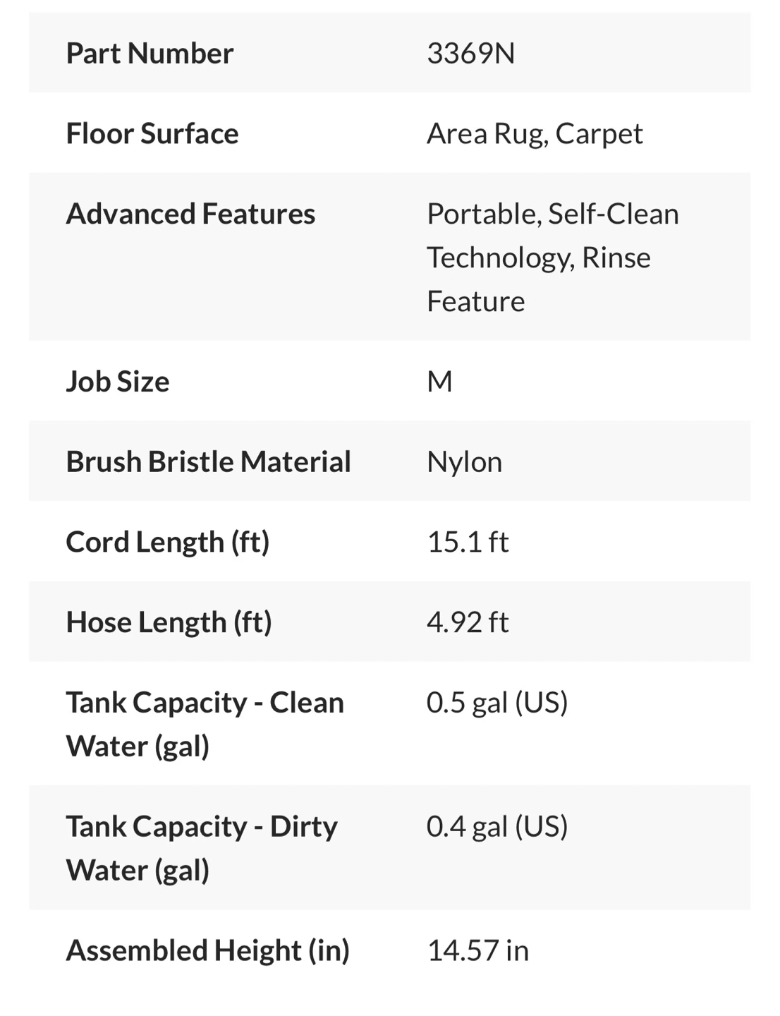 BISSELL Little Green Portable Carpet & Upholstery Cleaner - photo 3