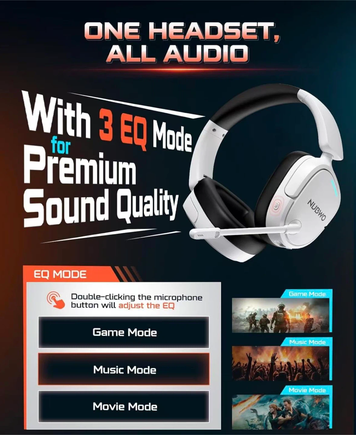 Wireless Gaming Headset with Noise Cancelling Mic - photo 2