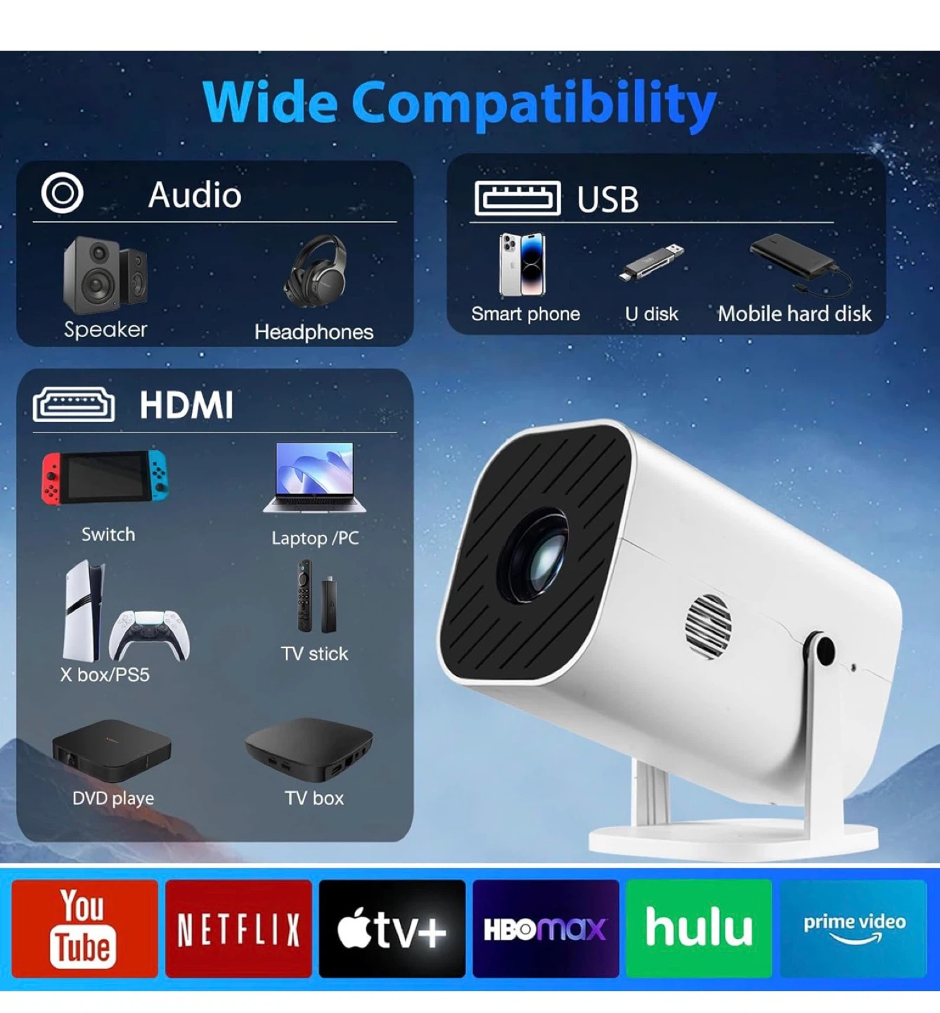 YGSKK Native 1080P Projector - photo 4
