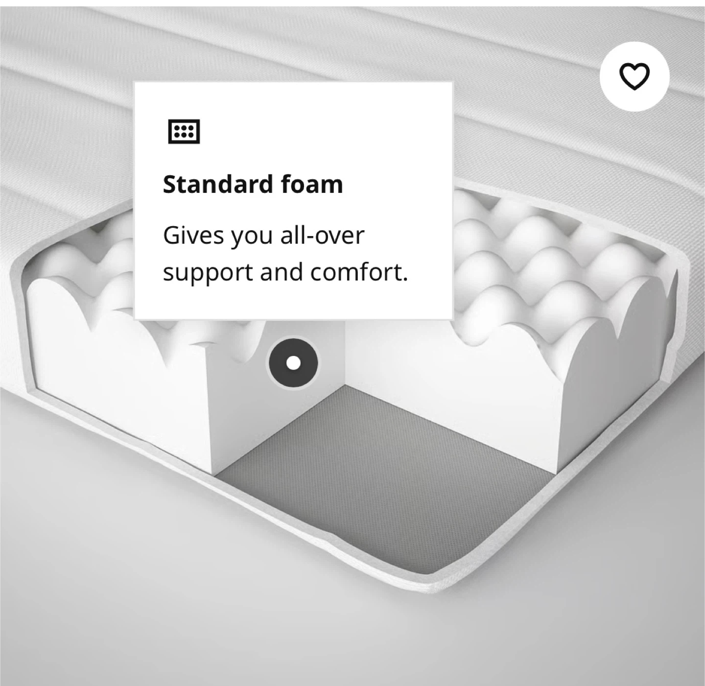 IKEA Foam Mattress - photo 4