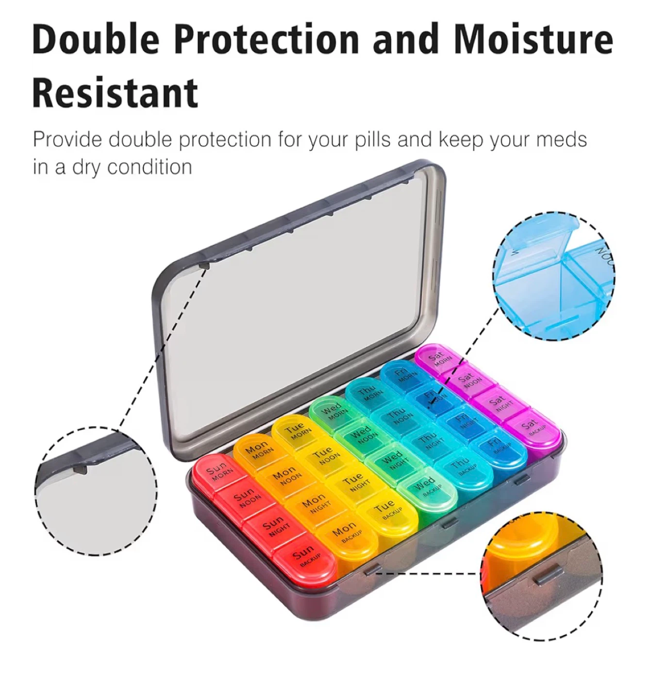 Weekly Pill Organizer 4 Times a Day, Travel Pill Case - photo 2