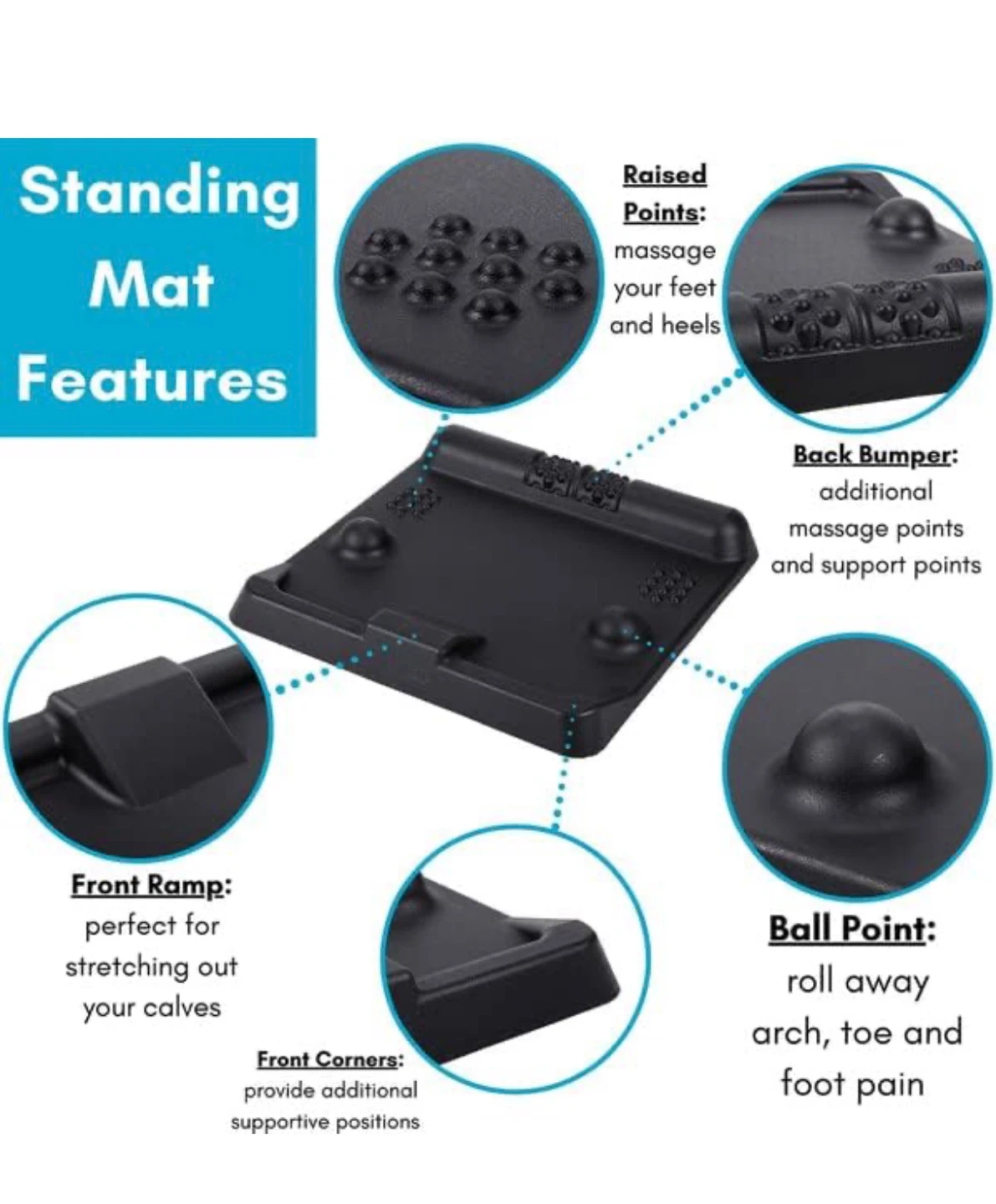 Anti Fatigue standing mat - photo 2