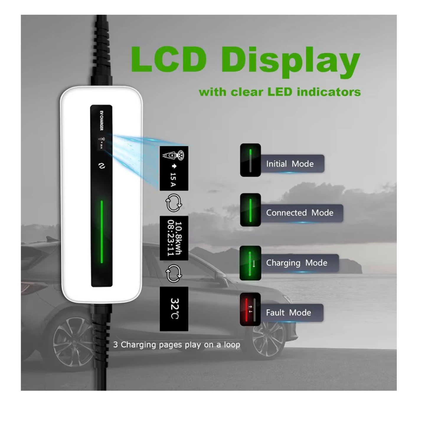 EV Charger Level1 15A 110V 20ft SAE J1772 Charging Station EV12 - photo 2