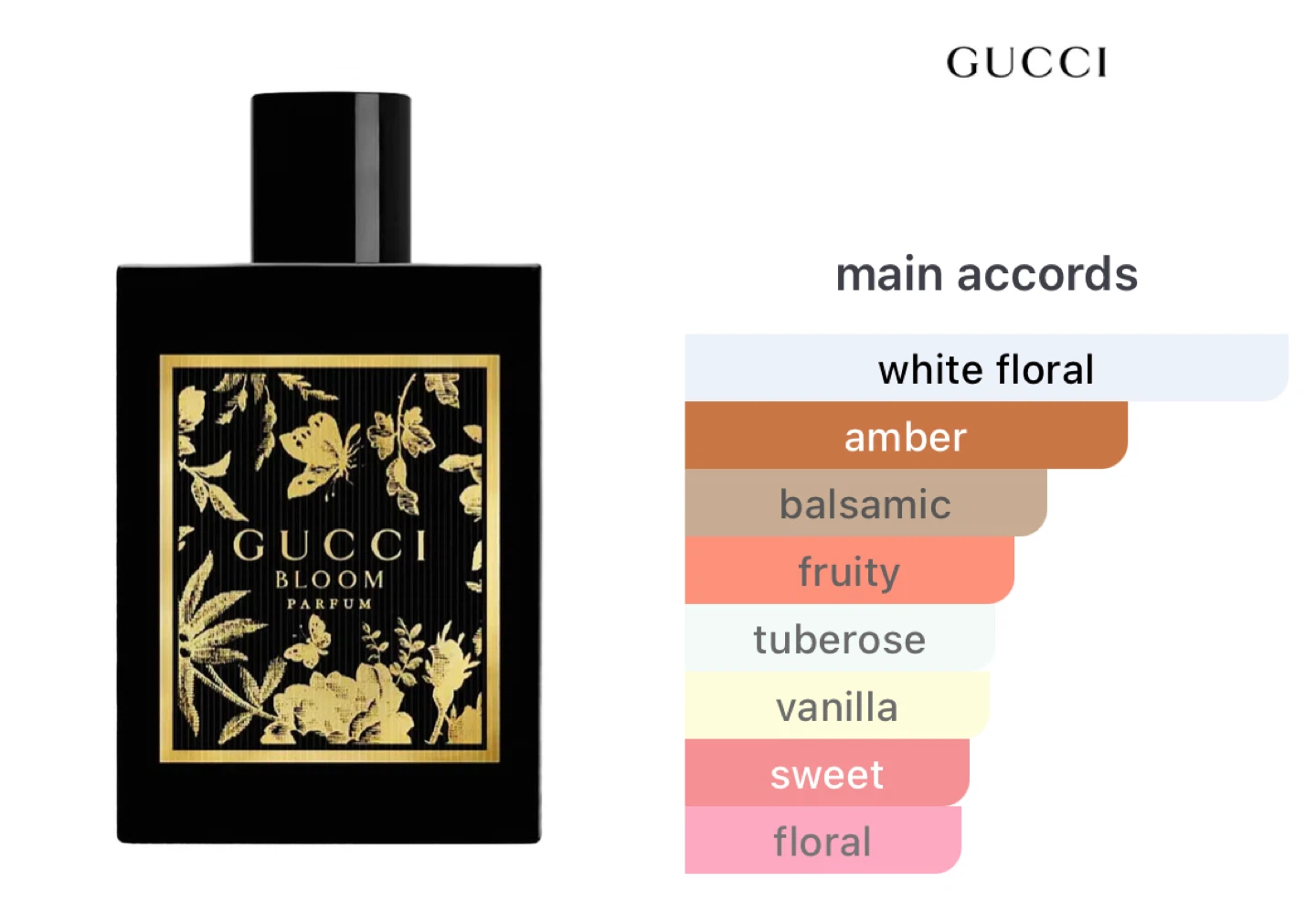 Gucci Bloom Parfum Eau de Parfum 50ml - photo 4