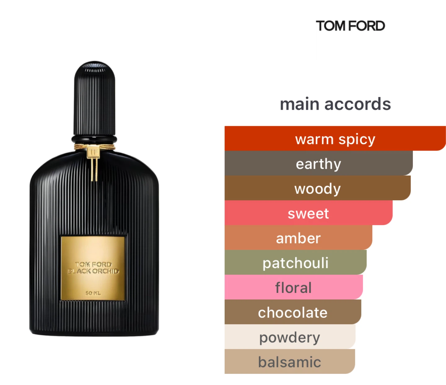 Tom Ford Black Orchid Eau de Parfum Travel Spray 10ml - photo 3