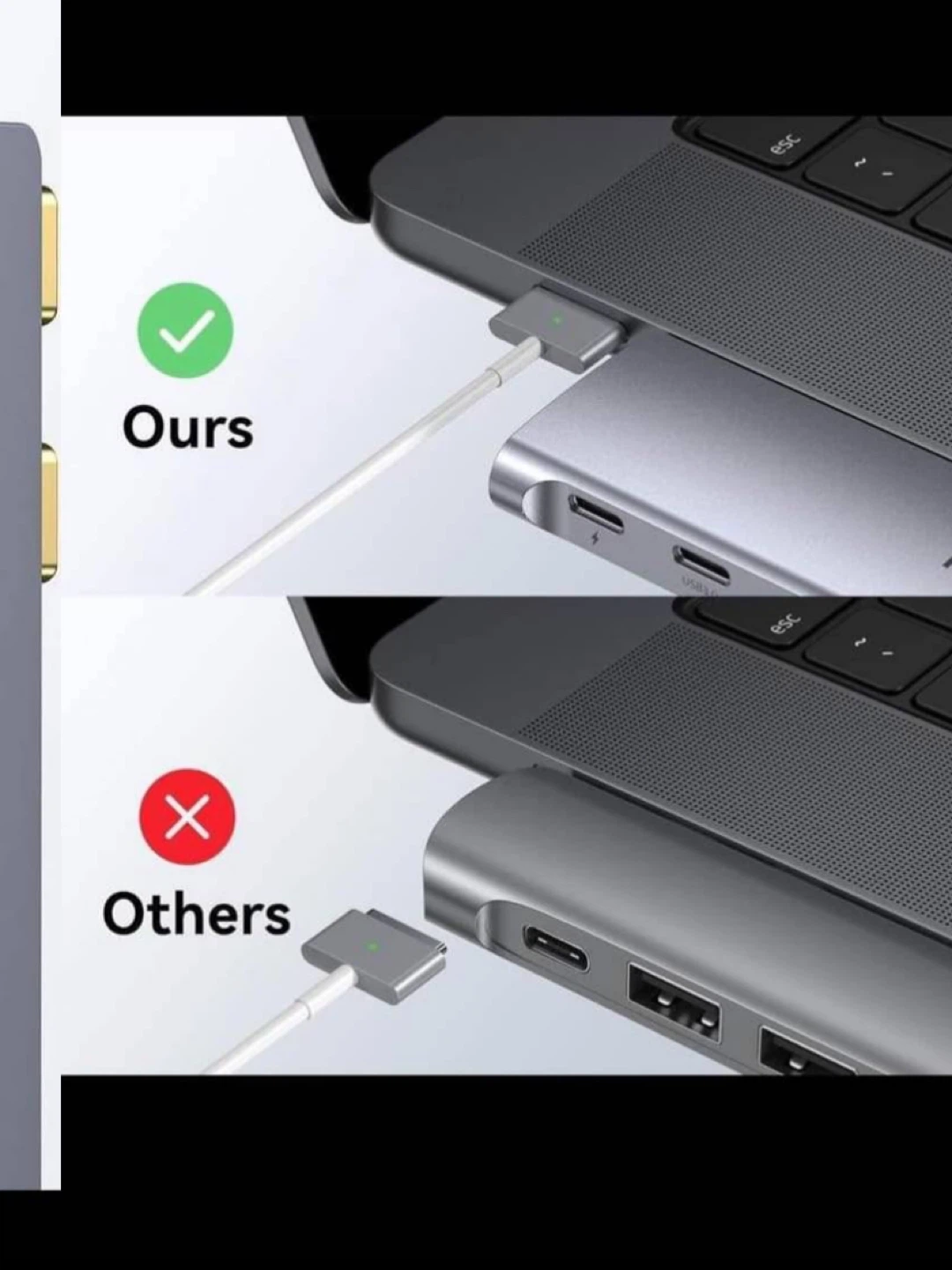 MOKIN 7-in-2 MacBook USB C Hub Adapter - photo 5