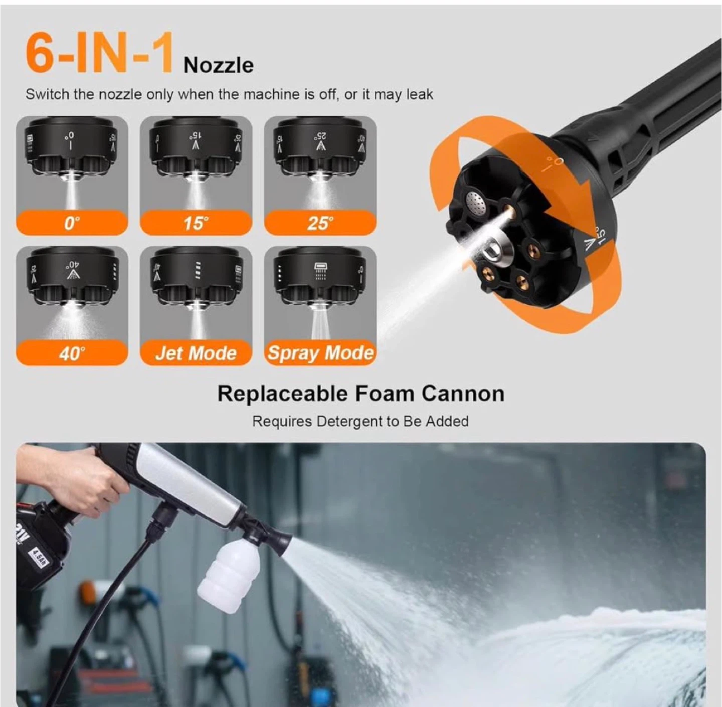21V Cordless Pressure Washer 4.5Ah Lithium Battery - photo 4
