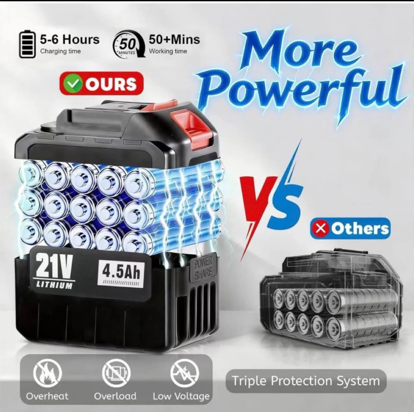 21V Cordless Pressure Washer 4.5Ah Lithium Battery - photo 2
