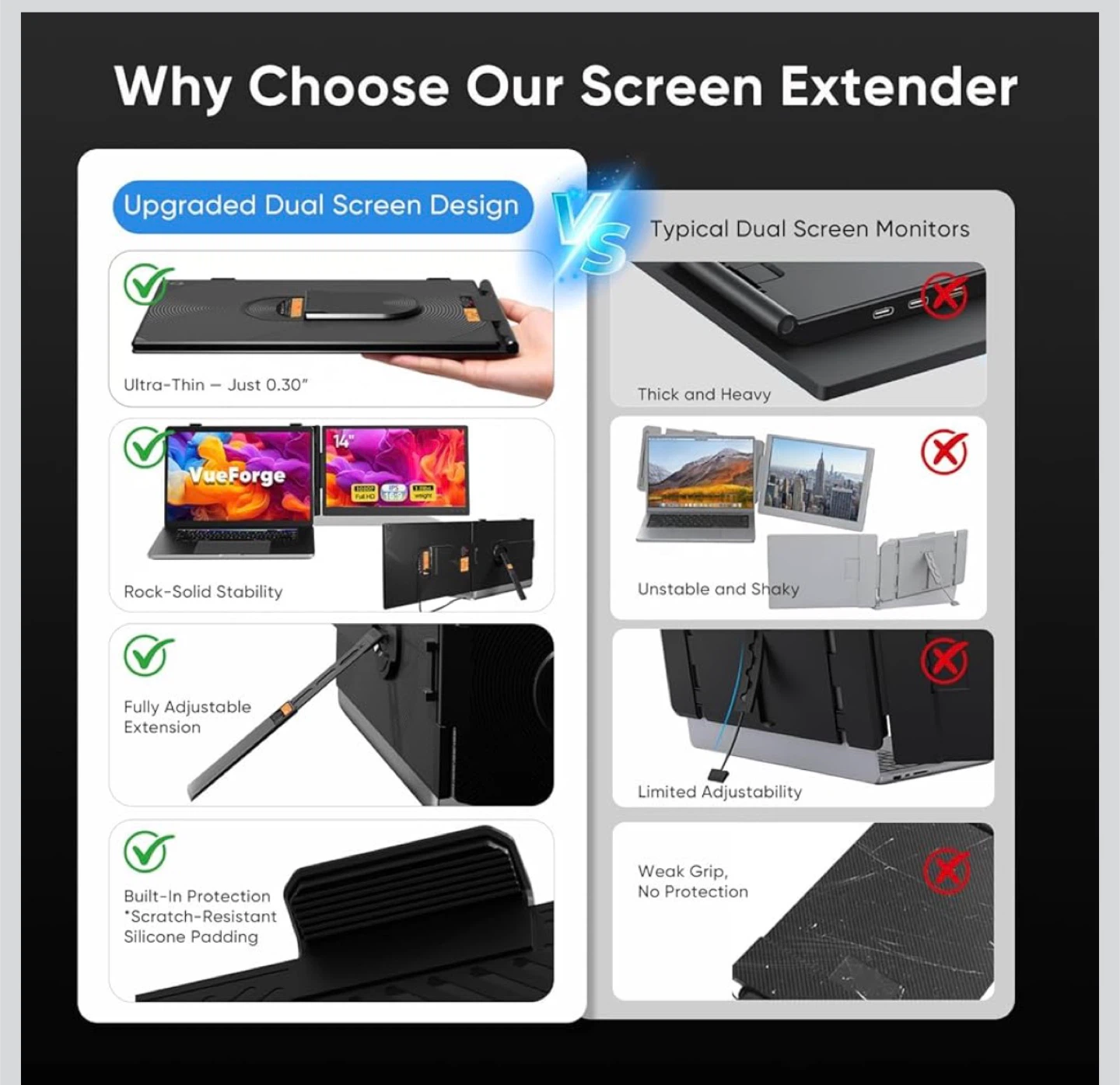 VueForge 14" Dual Screen Extender Monitor - photo 4