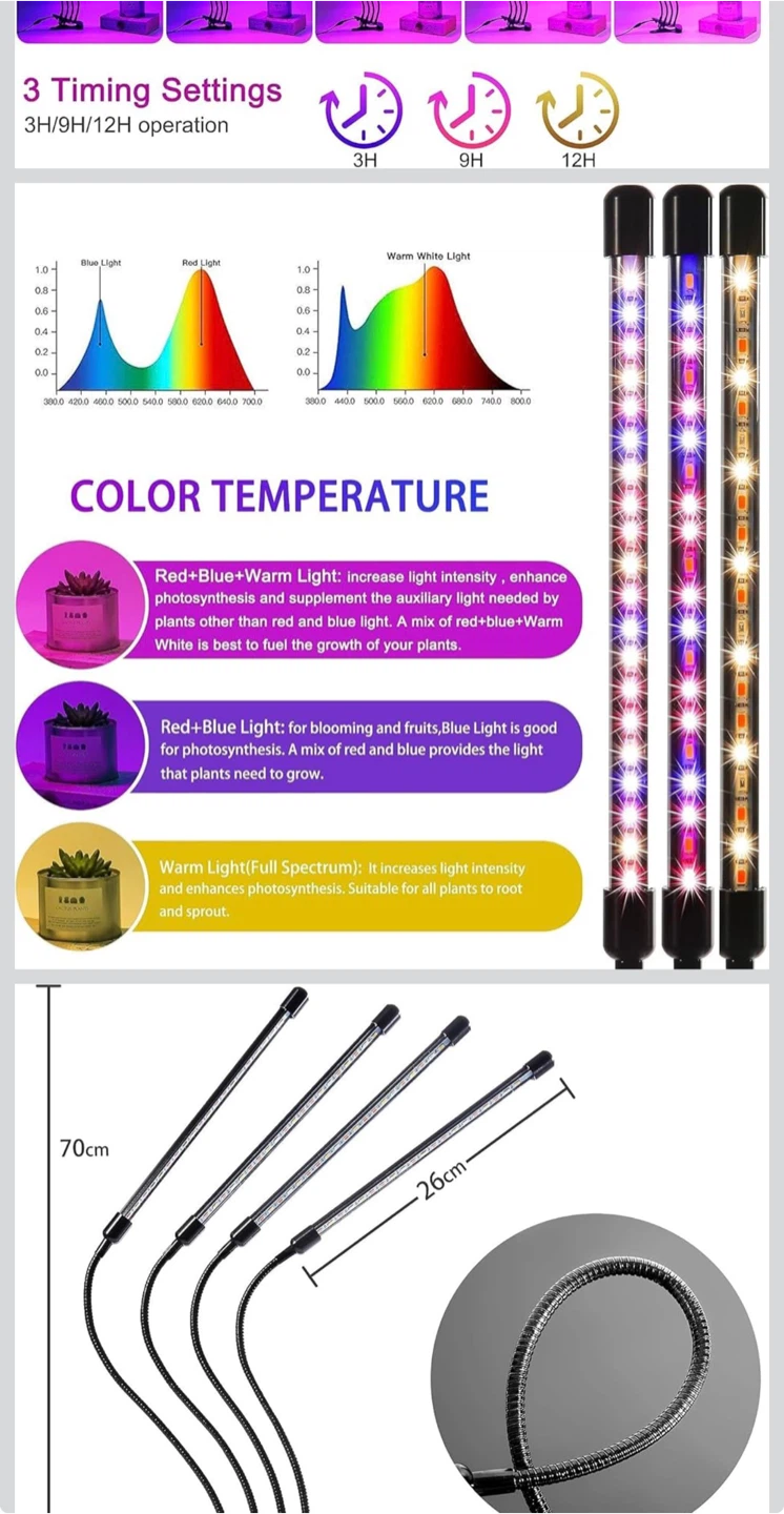 4-Head LED Grow Light - photo 3