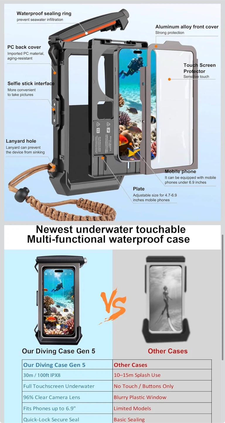 SHELLBOX Underwater Phone Case - photo 3