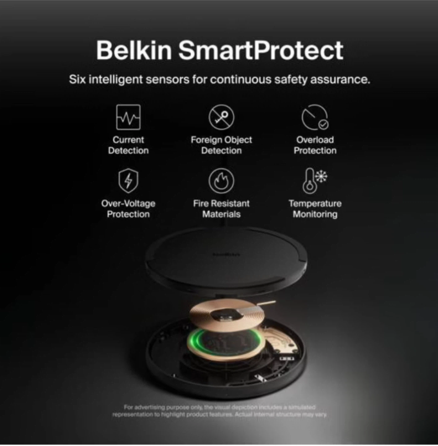 Belkin BoostCharge Wireless Charging Pad - photo 4