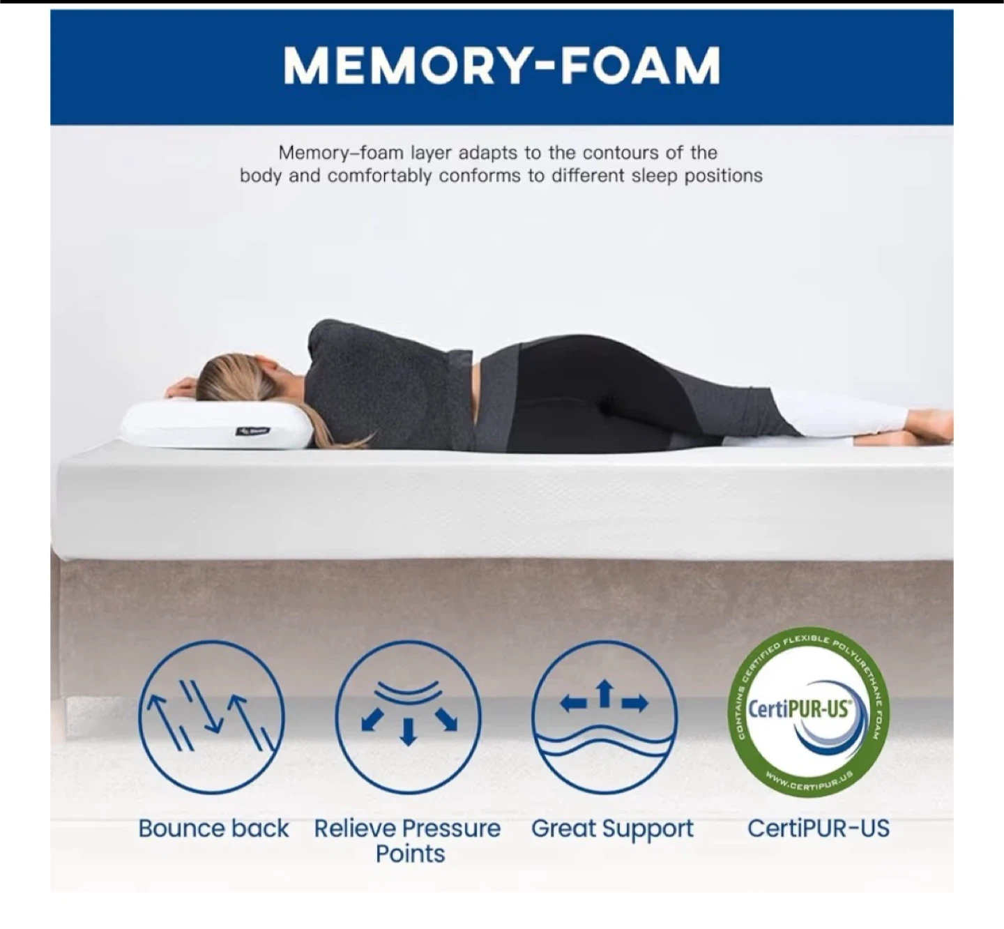 10 inch mattress - photo 2