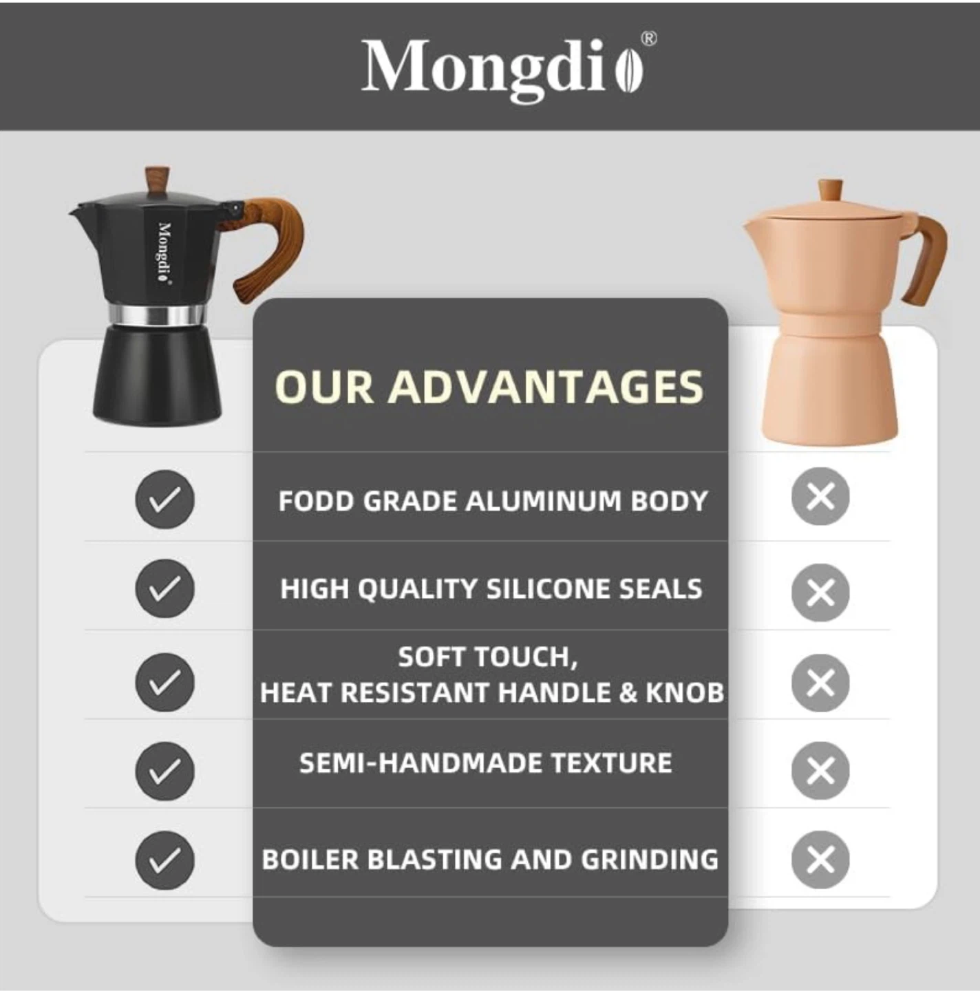 Mongdio 3 Cup Moka Pot Coffee Maker - photo 5