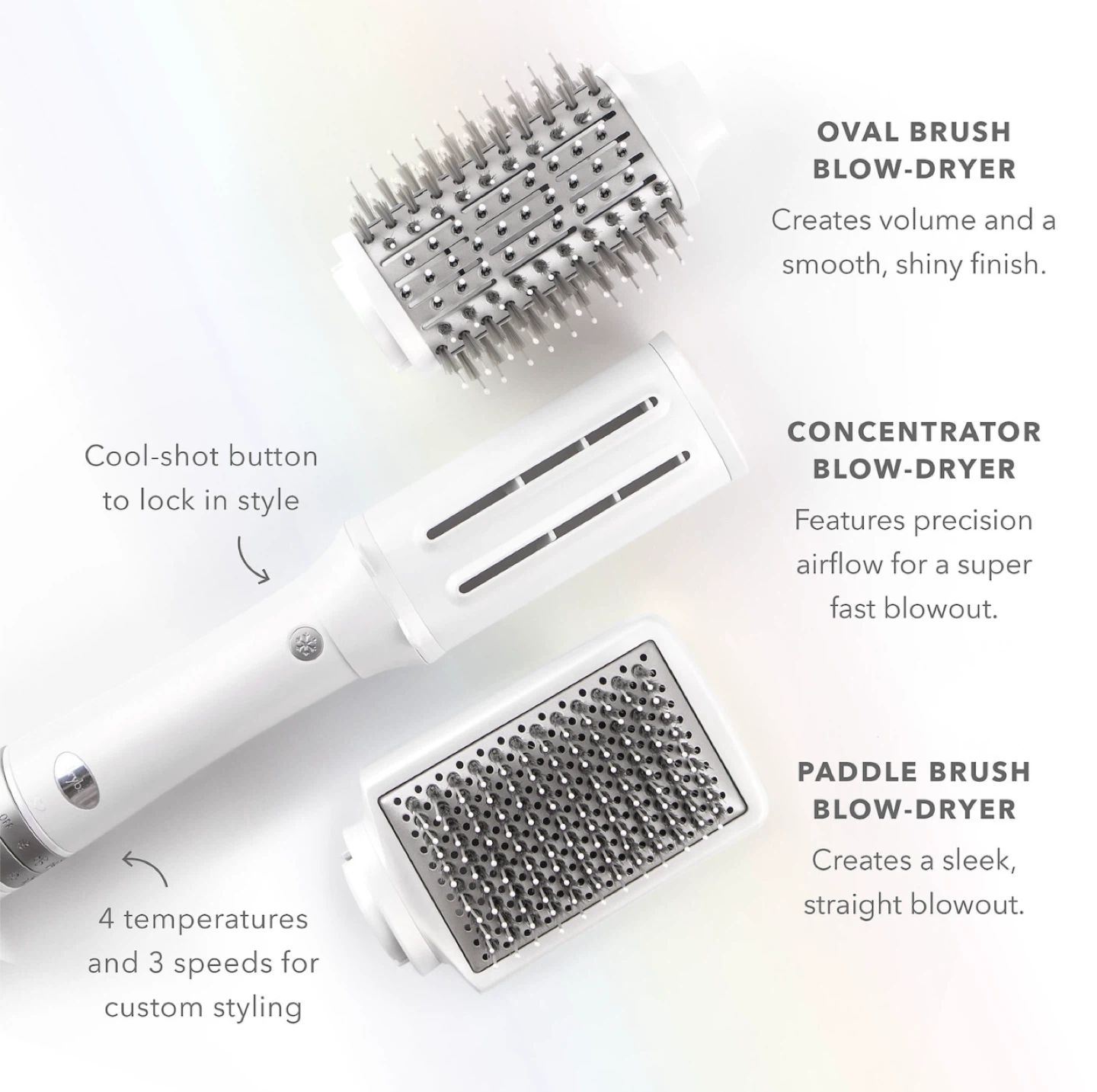 Drybar Reserve 3-in-1 Interchangeable Blow-Dryer (Brand New) - photo 5