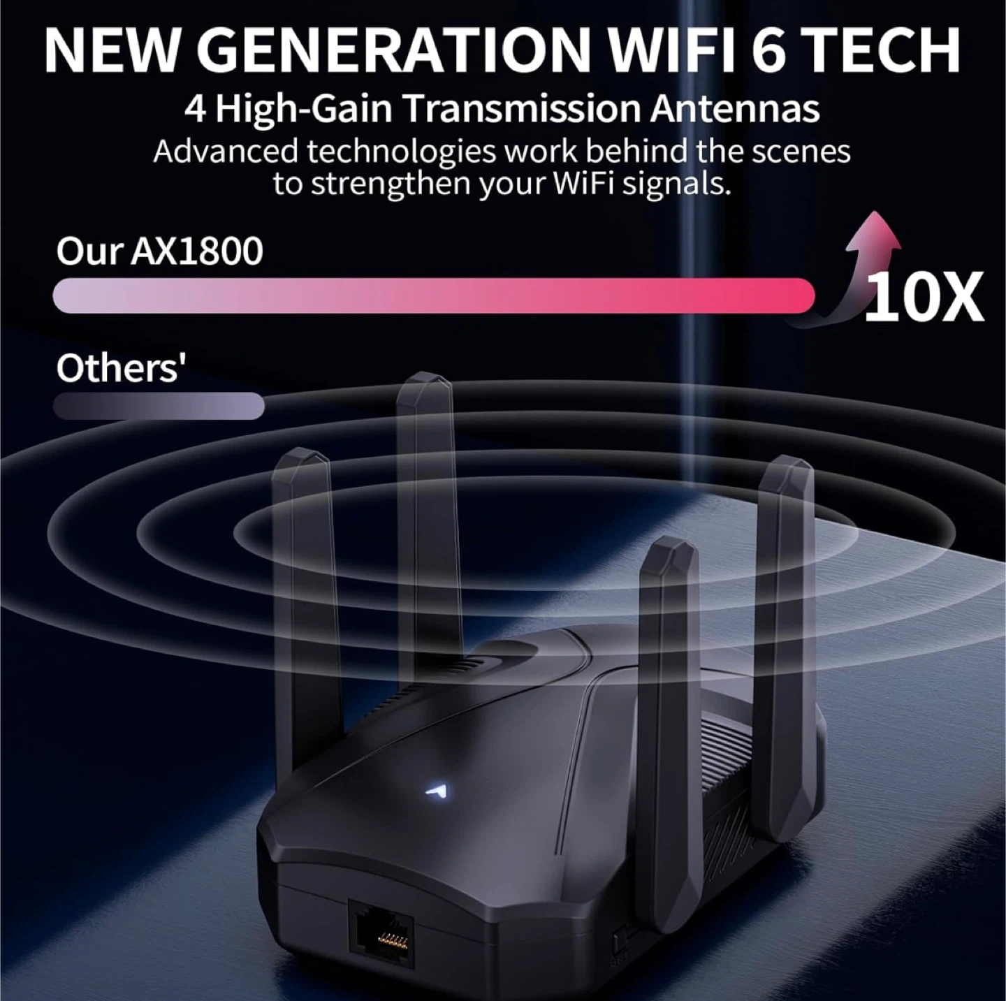 High Speed WiFi 6 Extender-18899 sq.ft-1800mbps-dual band - photo 5