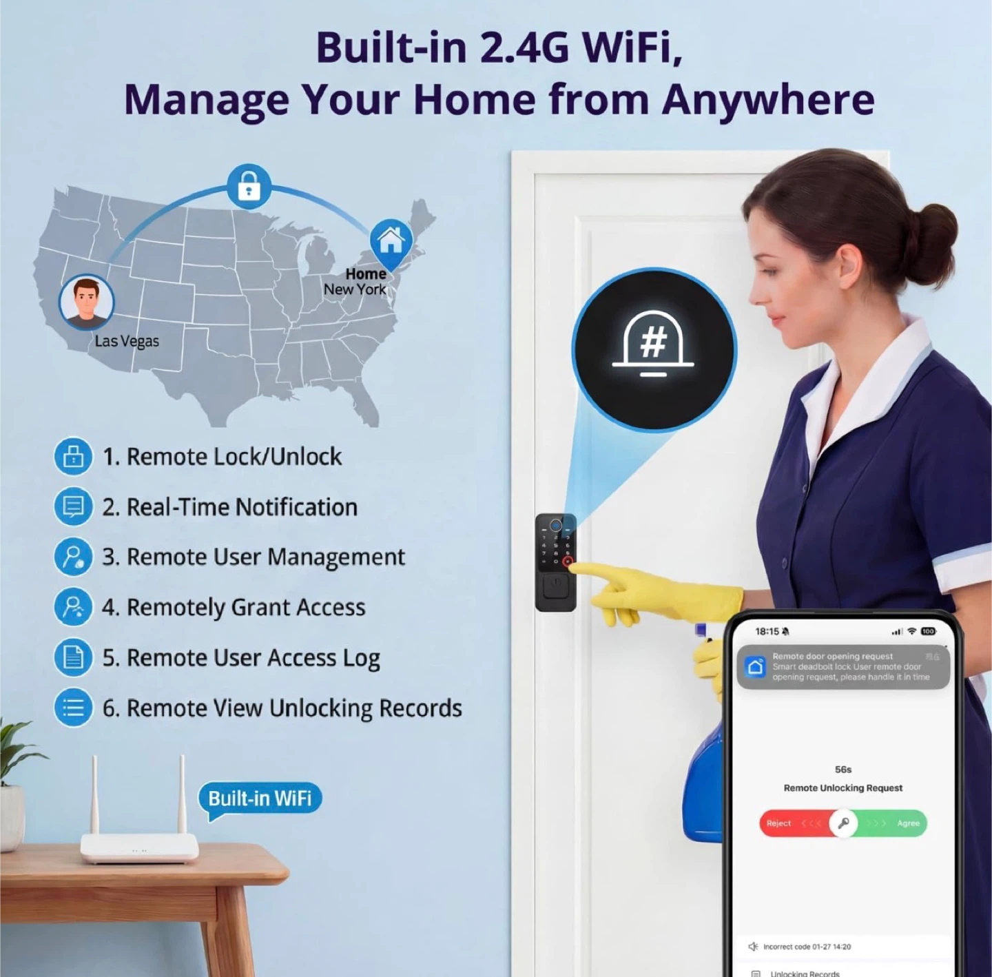 Smart Door Lock with Fingerprint and WiFi - photo 4