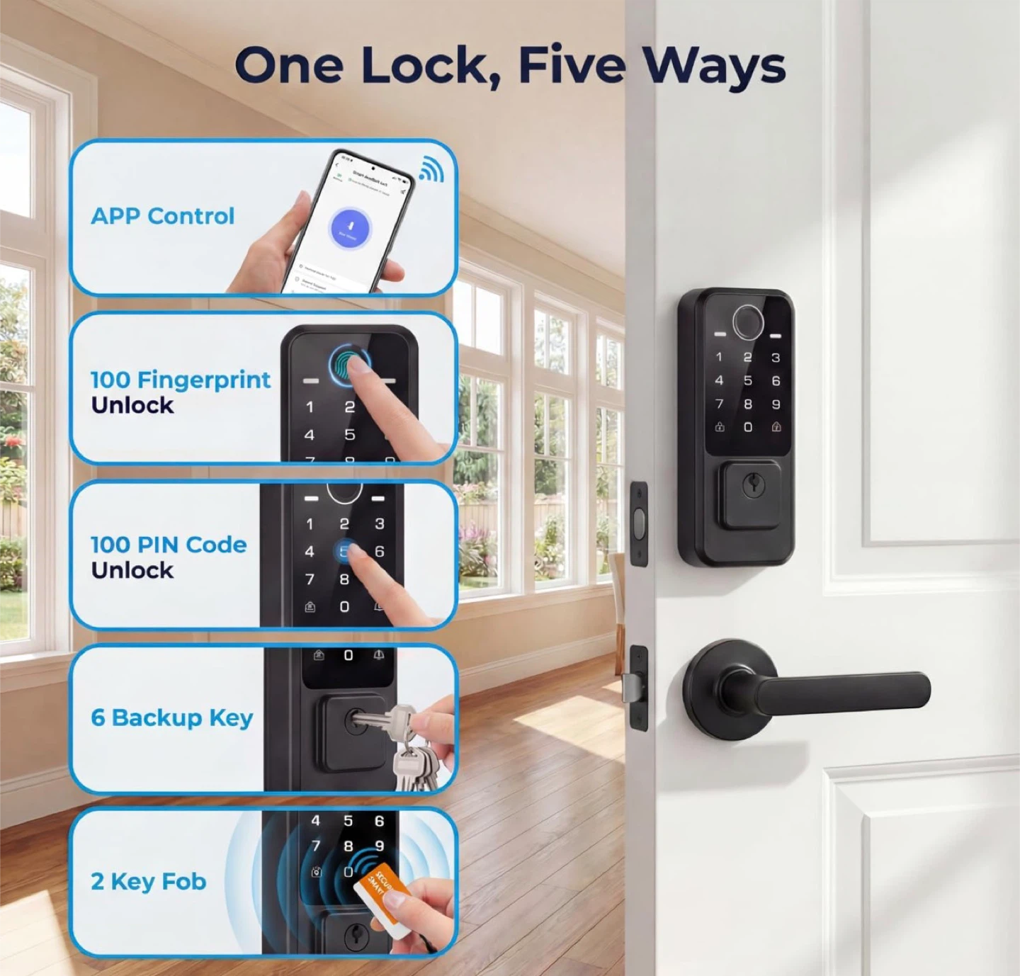 Smart Door Lock with Fingerprint and WiFi - photo 2