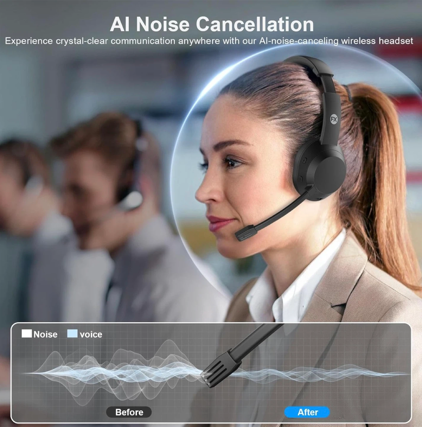 FXWONTY Wireless Headset with Mic for Work - photo 2