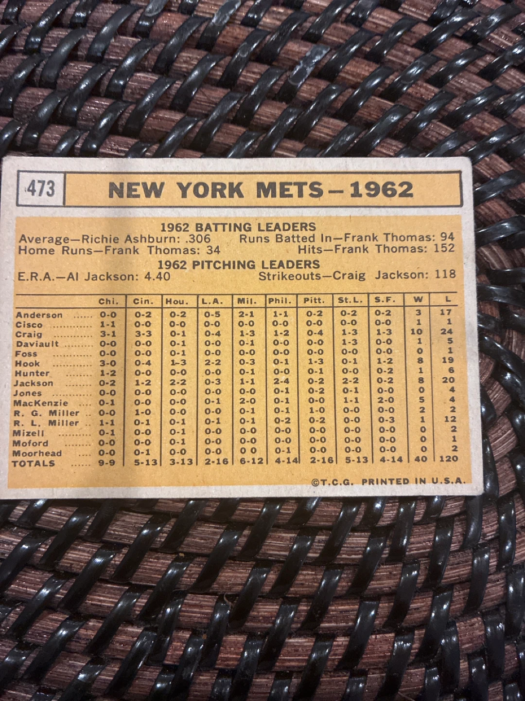 1962 Mets Baseball Team Card - photo 2