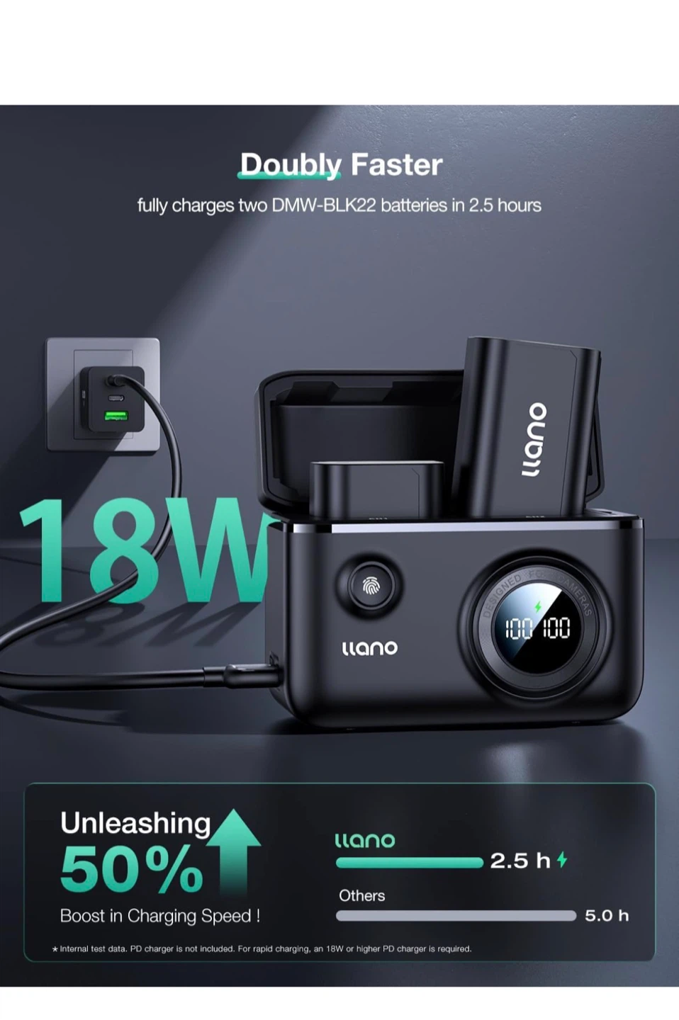 Llano Dual Battery Charger for DMW-BLK22 Batteries - photo 2