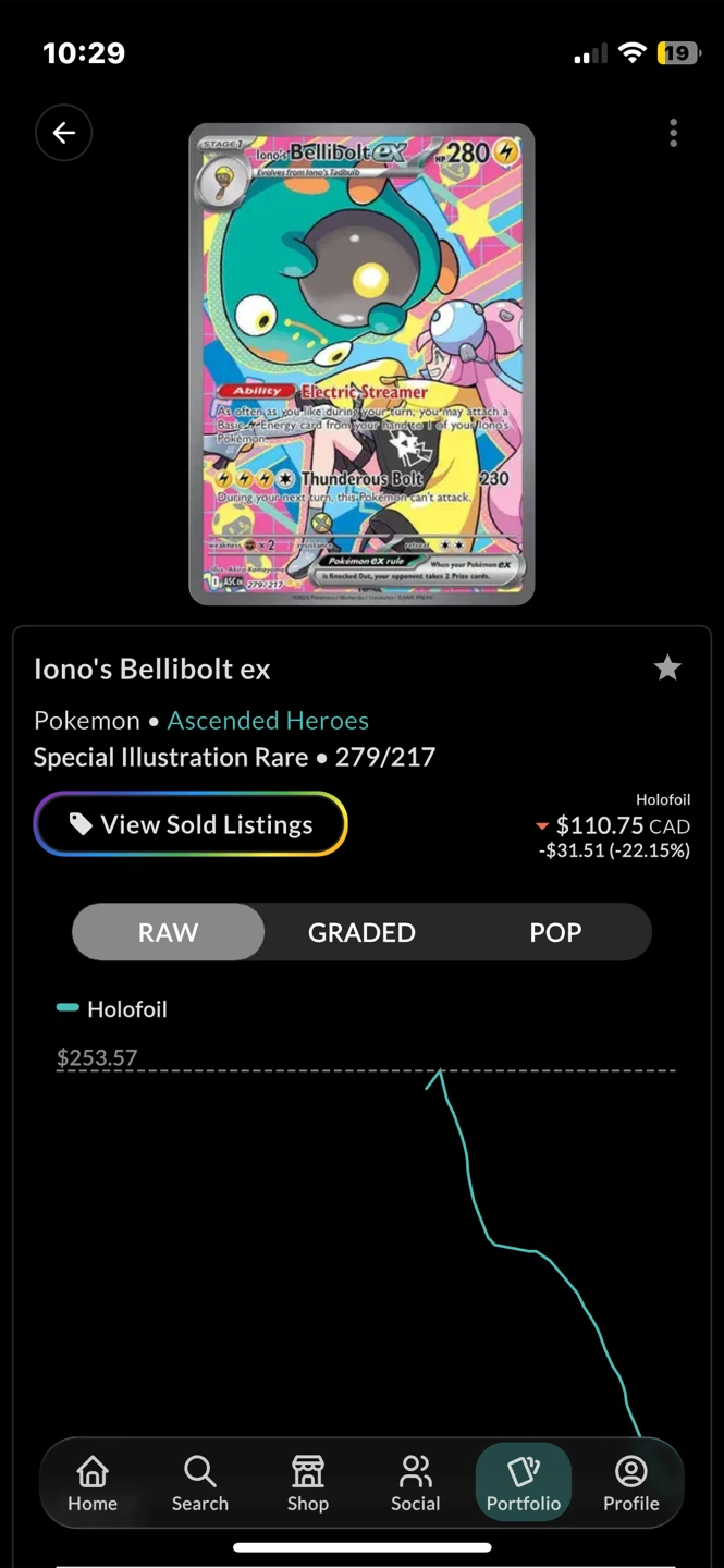 Iono’s Bellibolt SAR - photo 4