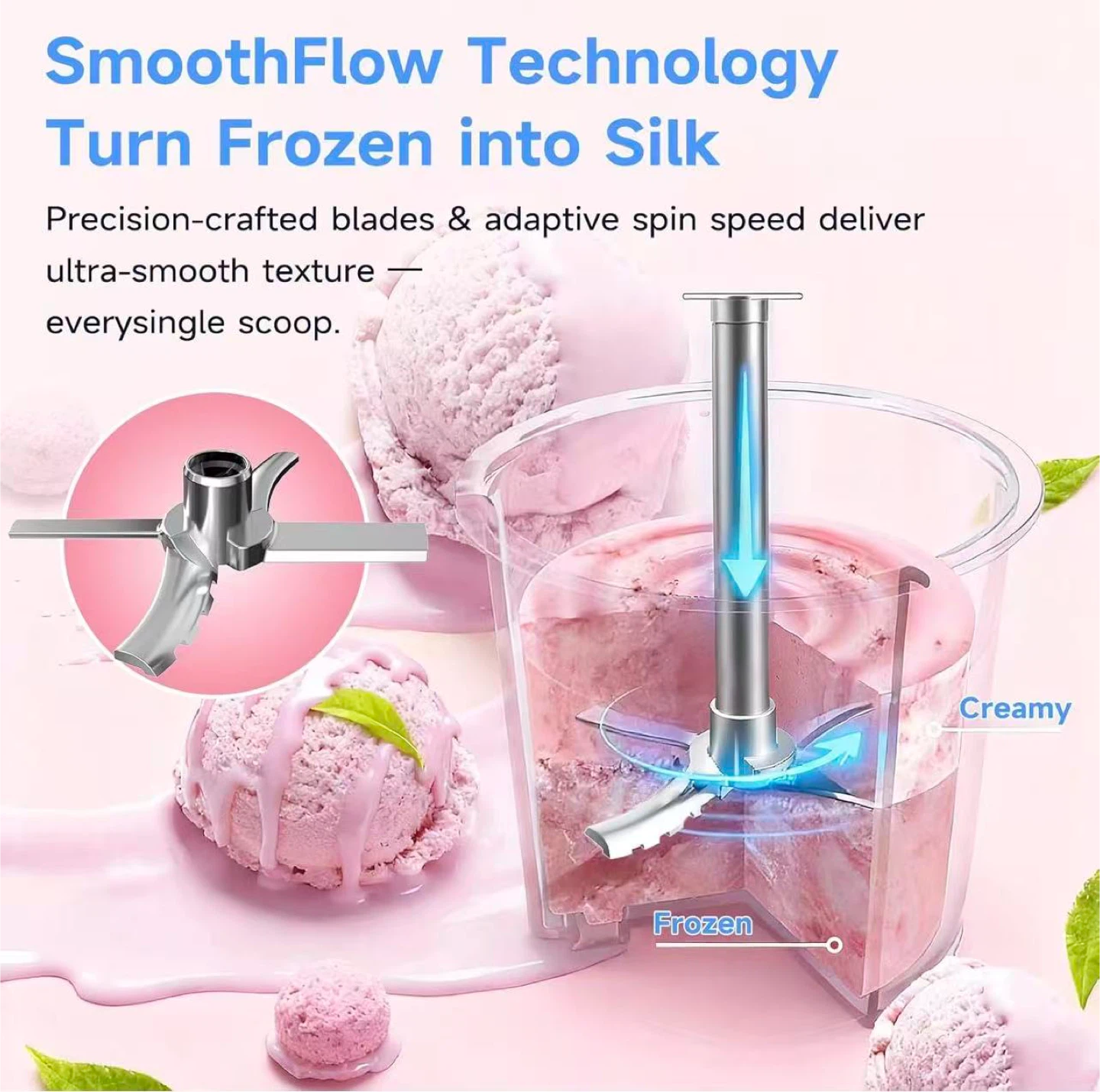 Ice Cream Maker - photo 4