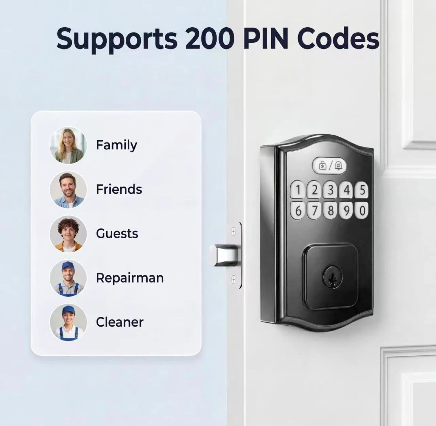 POWER Keyless Entry Door Lock - photo 2
