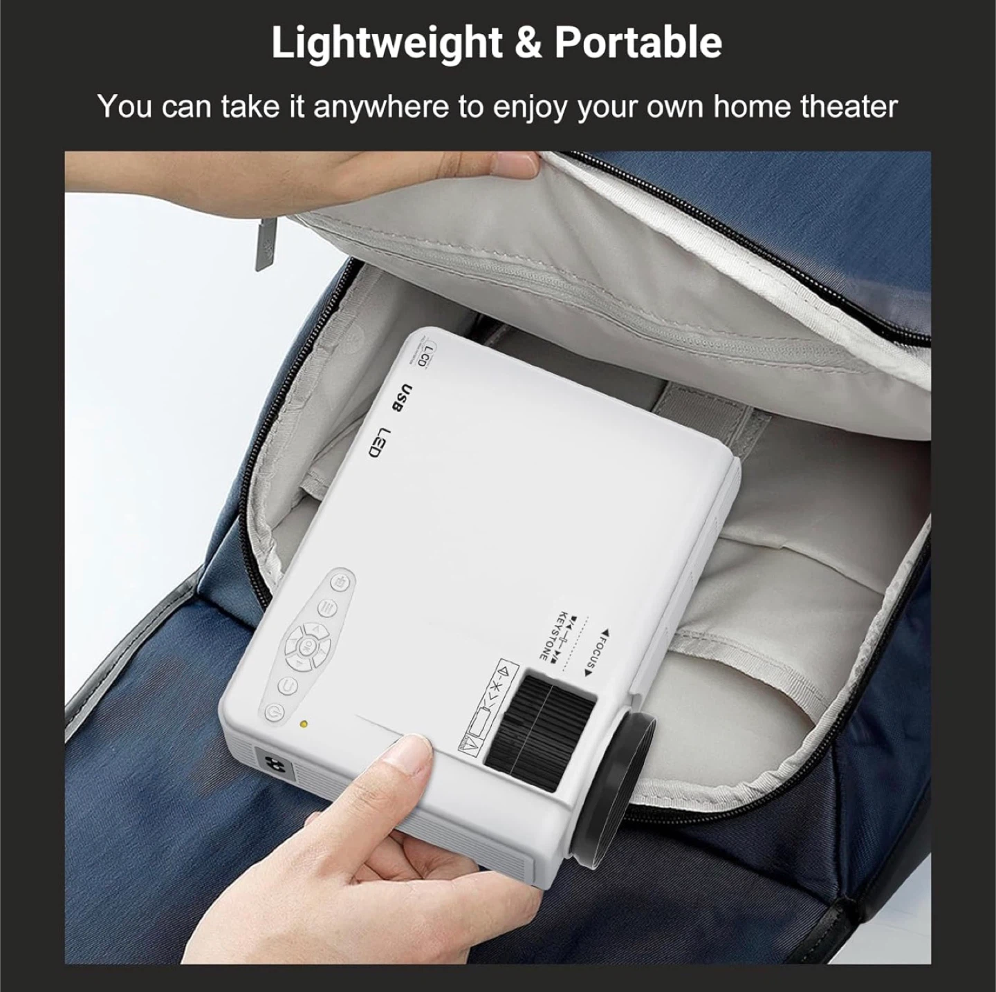 1080P Mini Projector with Two-Way Bluetooth BNIB - photo 5