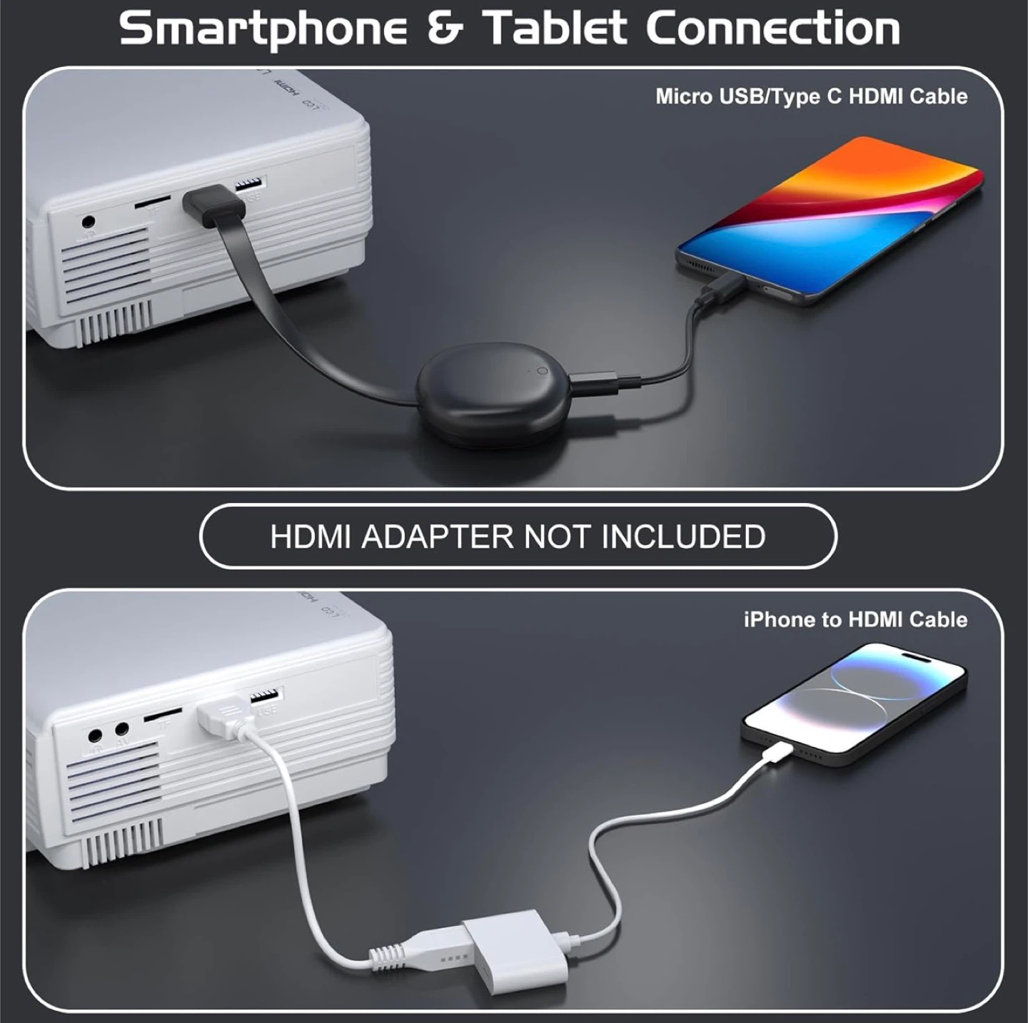 1080P Mini Projector with Two-Way Bluetooth BNIB - photo 3