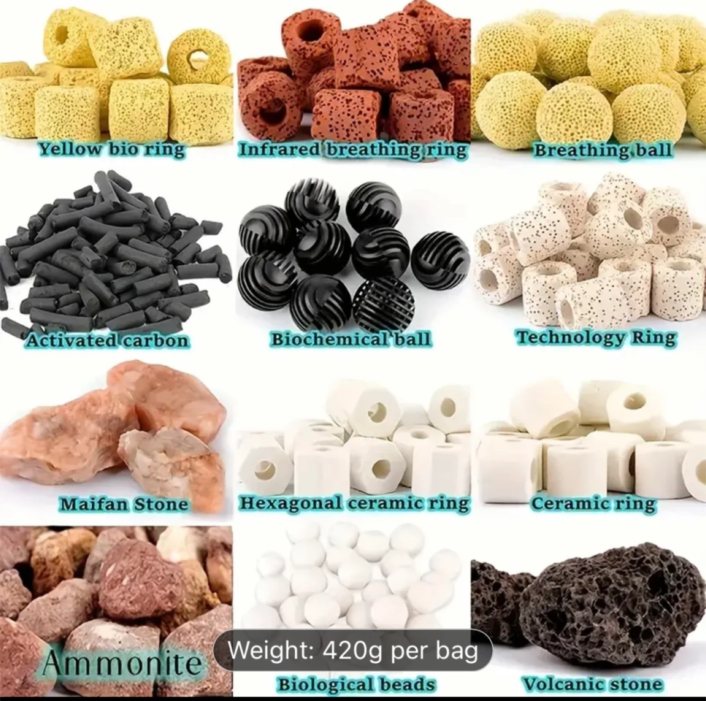 New Aquarium Filter Media Materials - photo 3