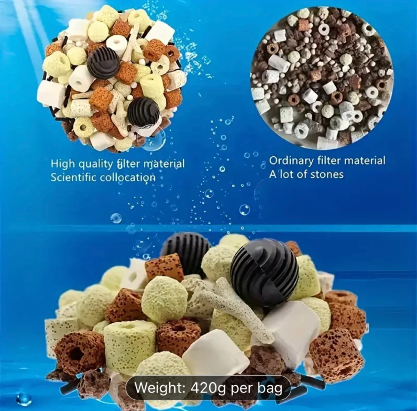 New Aquarium Filter Media Materials - photo 5