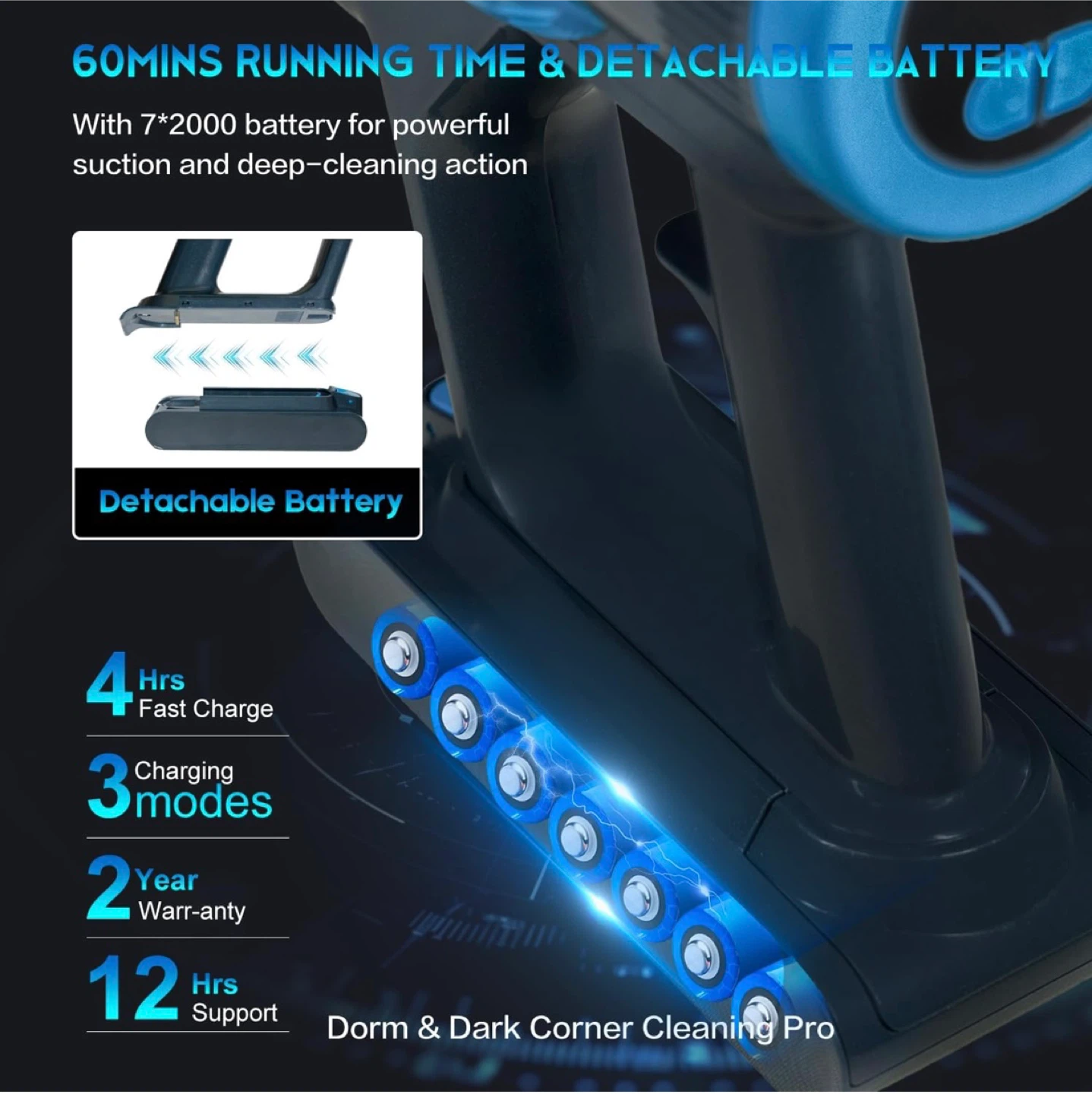 PRAVOLE Cordless Vacuum Cleaner-45kPa 60Min - photo 4