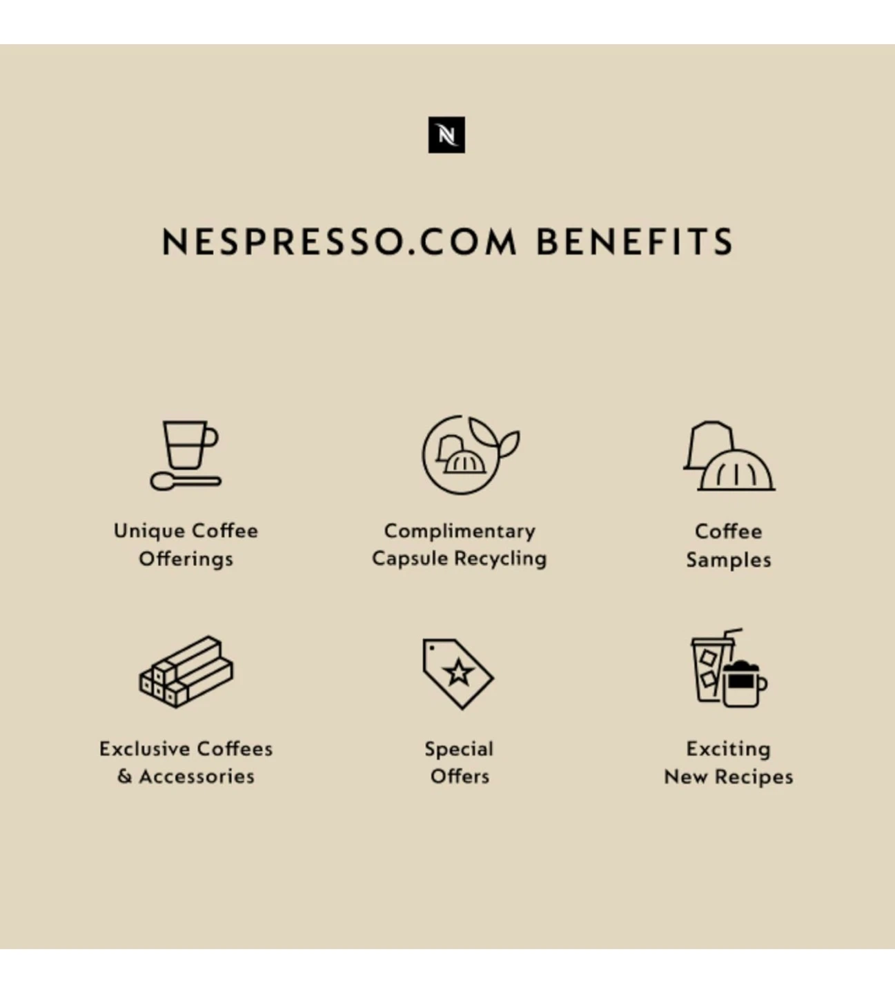 Nespresso Vertuo Plus & Aeroccino3 Coffee Machine - photo 2