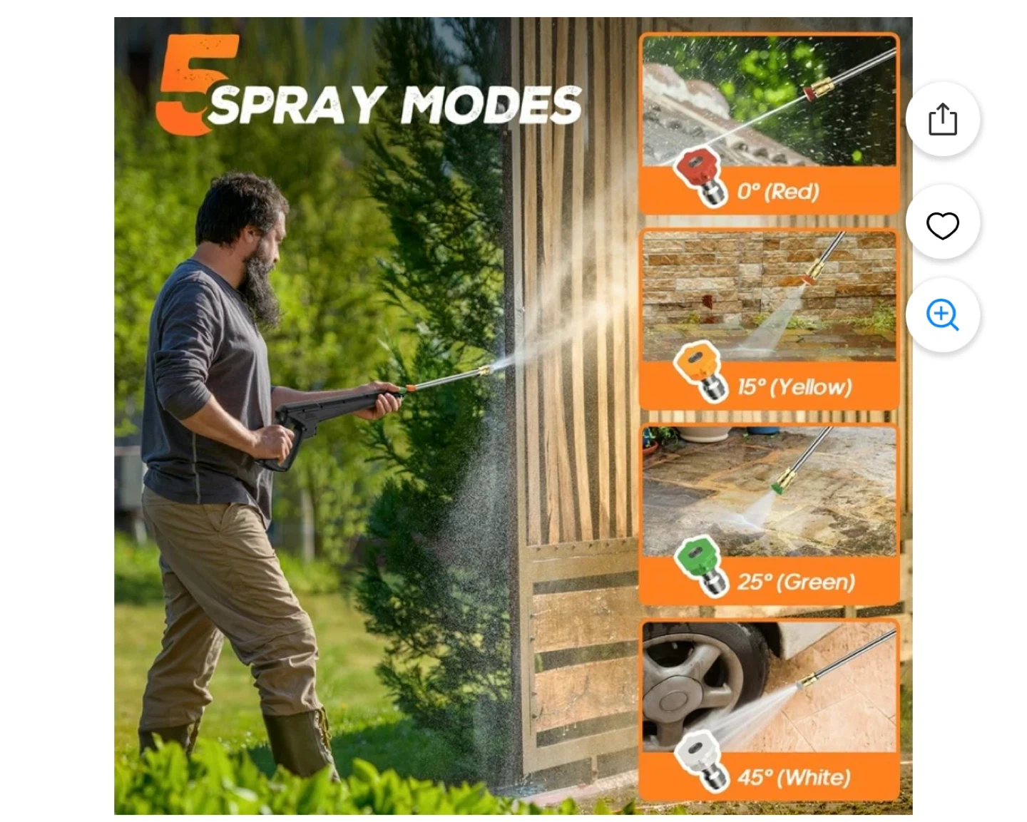 NEXPOW 4000 PSI High Pressure Washer - photo 5