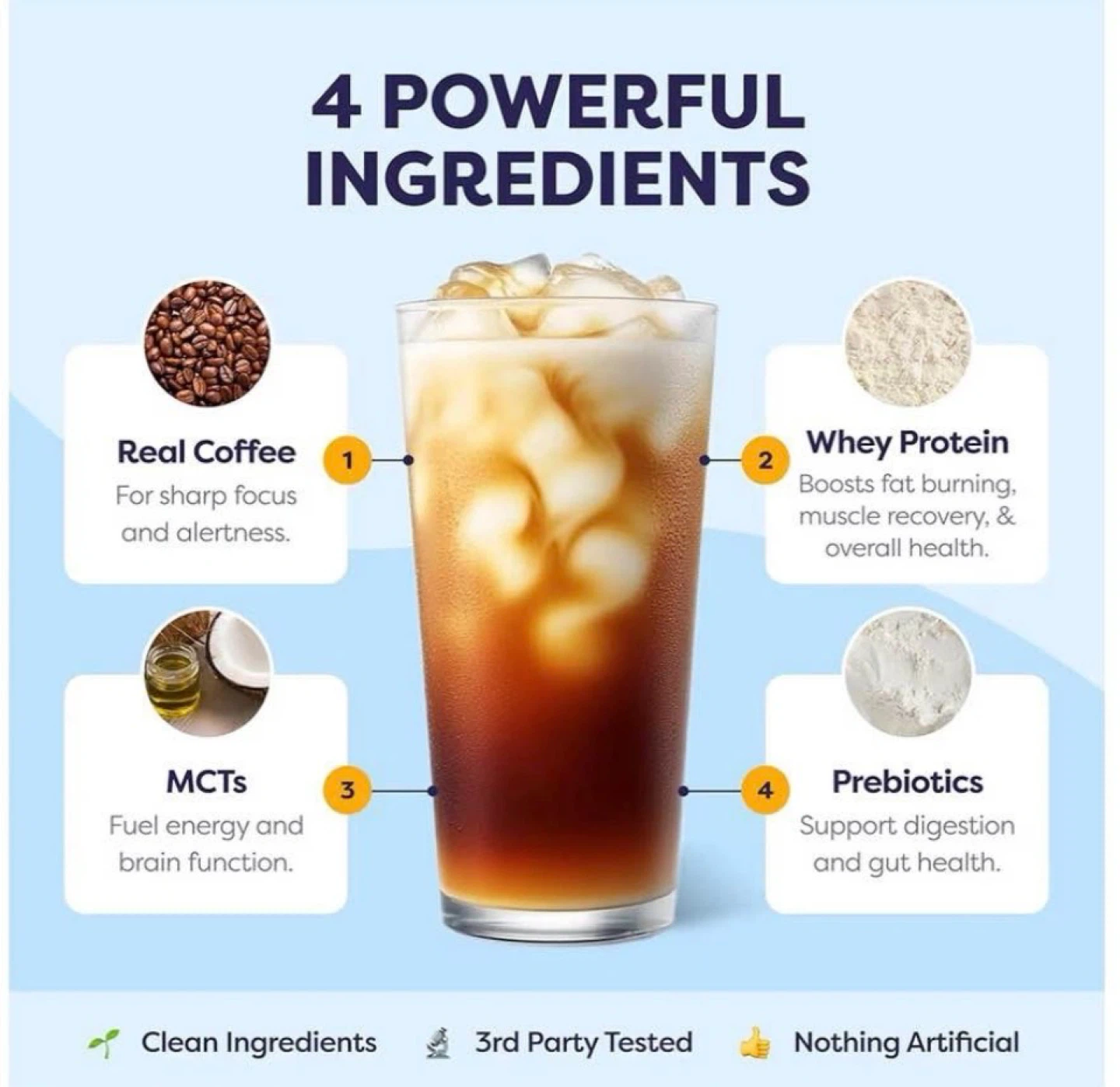 Javy Protein Coffee French Vanilla - photo 4
