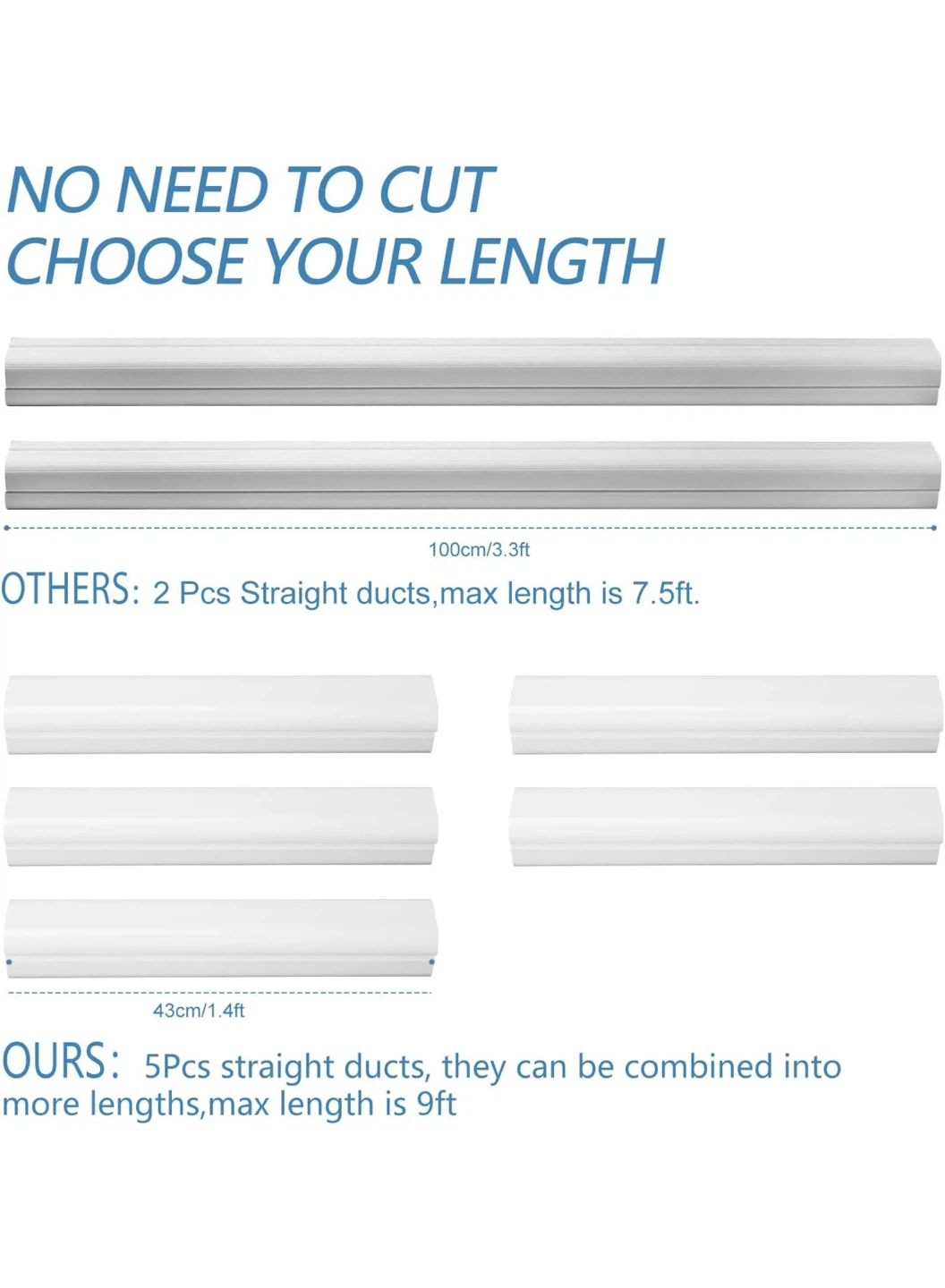 HOXHA AC Line Set Cover Kit - White PVC Tubing AC9 - photo 4