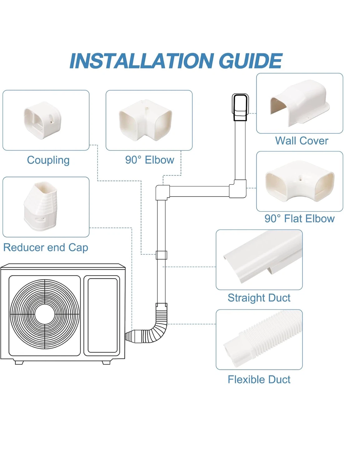 HOXHA AC Line Set Cover Kit - White PVC Tubing AC9 - photo 3