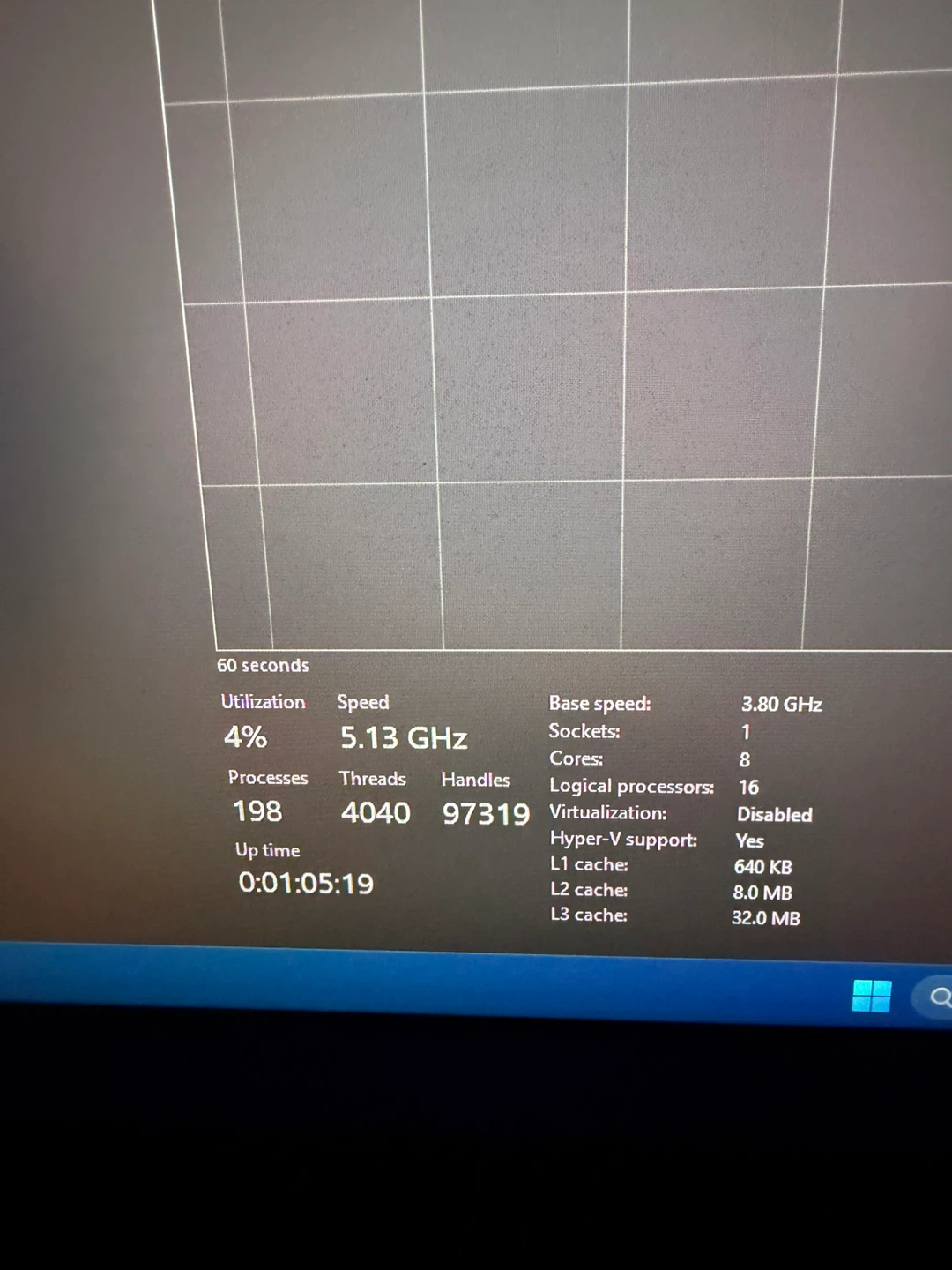 AMD Ryzen 7 9700X 8-Core Processor - photo 4