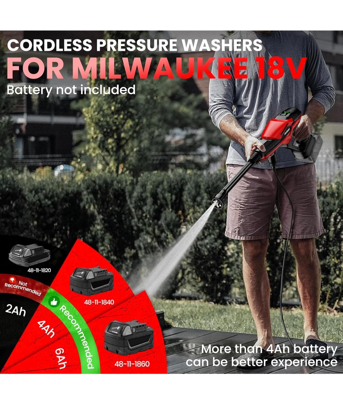 Cordless Pressure Washer for Milwaukee 18V Battery, 800 PSI CP80 - photo 3