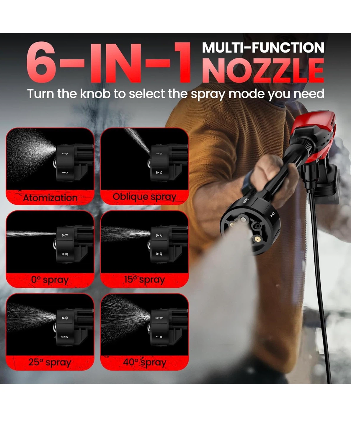 Cordless Pressure Washer for Milwaukee 18V Battery, 800 PSI CP80 - photo 4