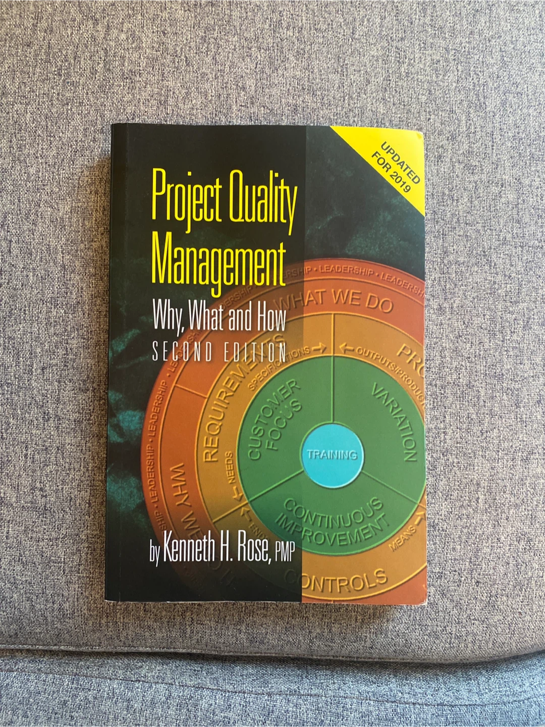 Project Quality Management: Why, What and How, Second Edition