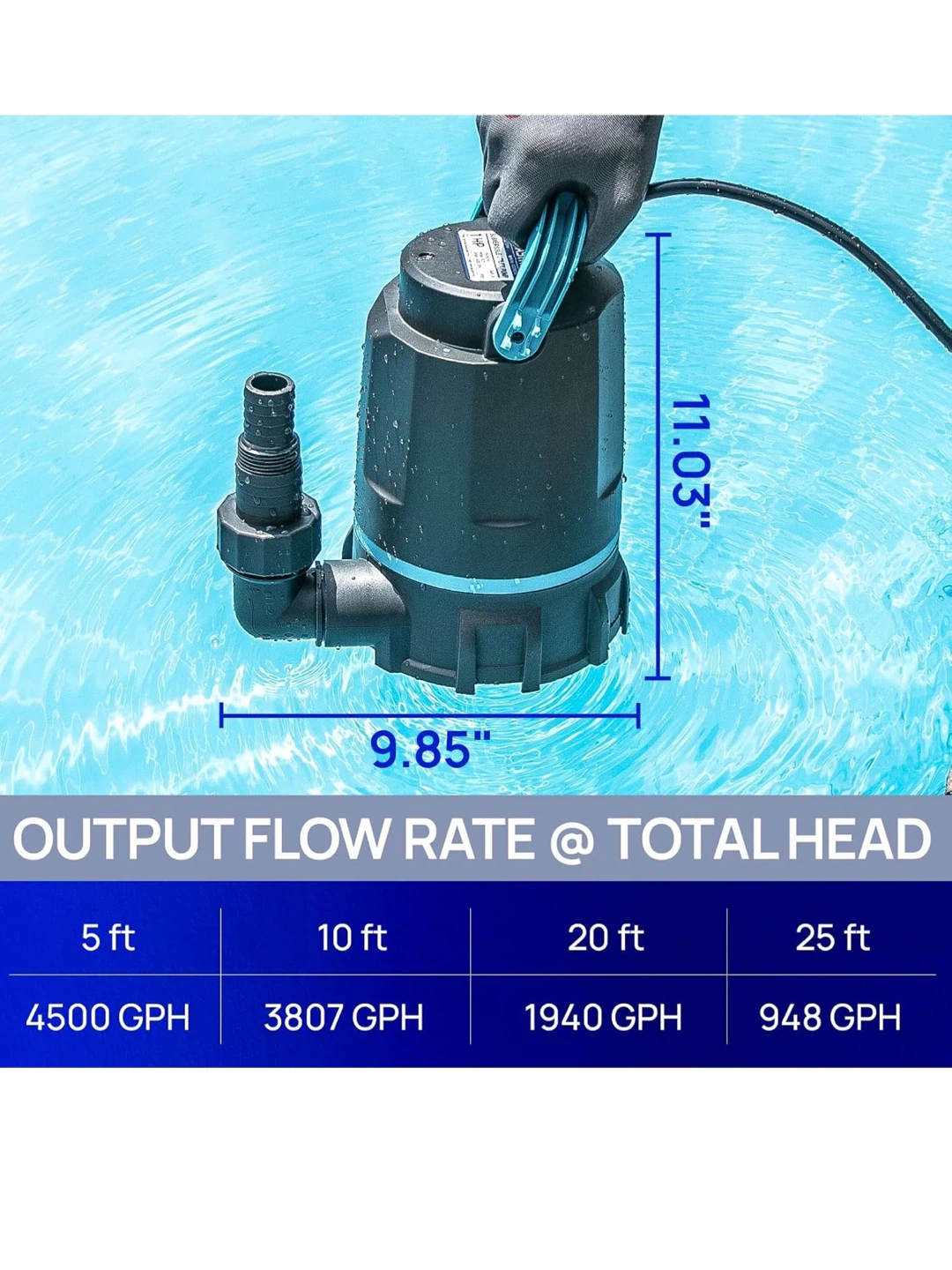 1 HP Submersible Utility Water Pump HP1 - photo 2